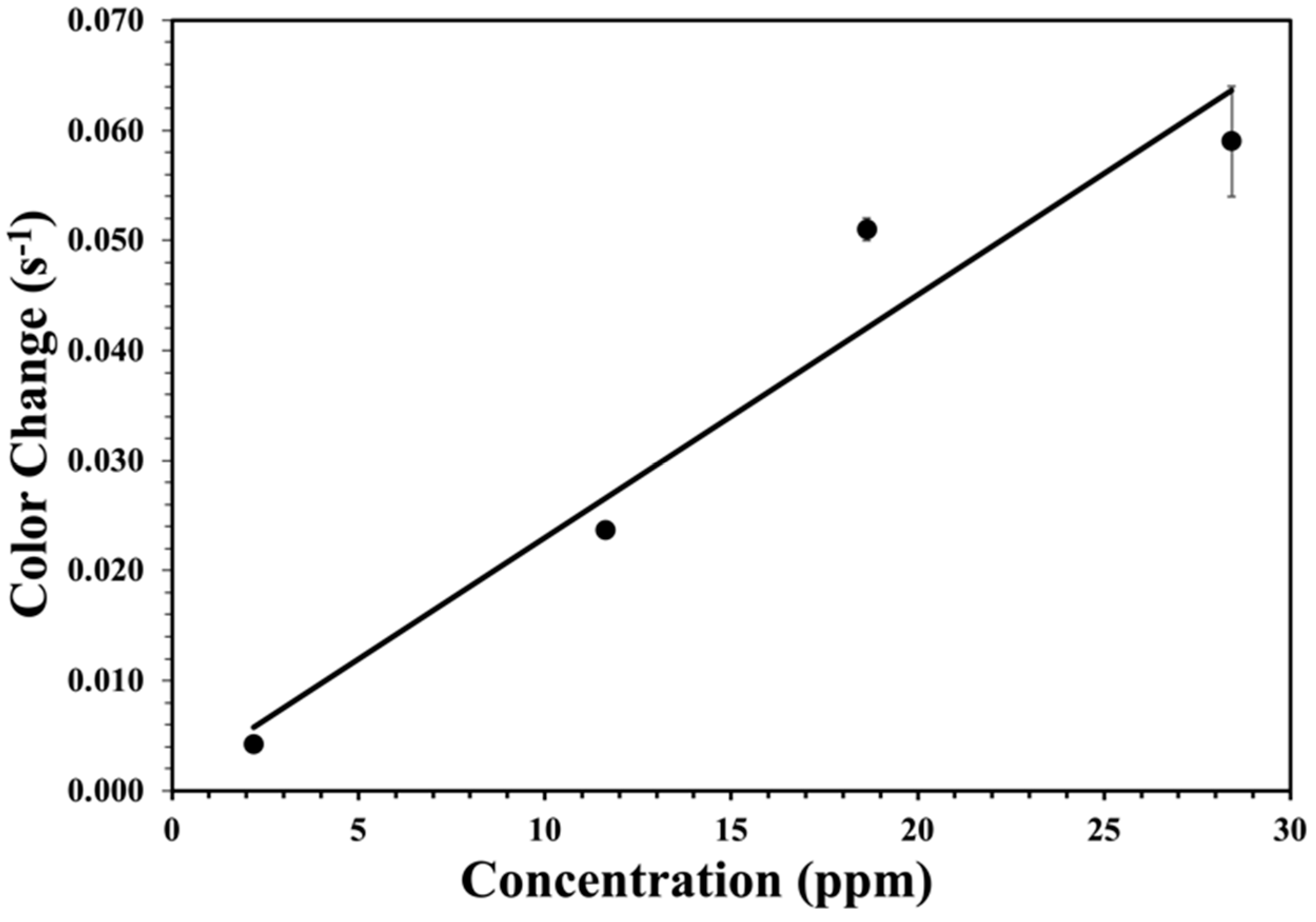 Materials 17 05887 g013