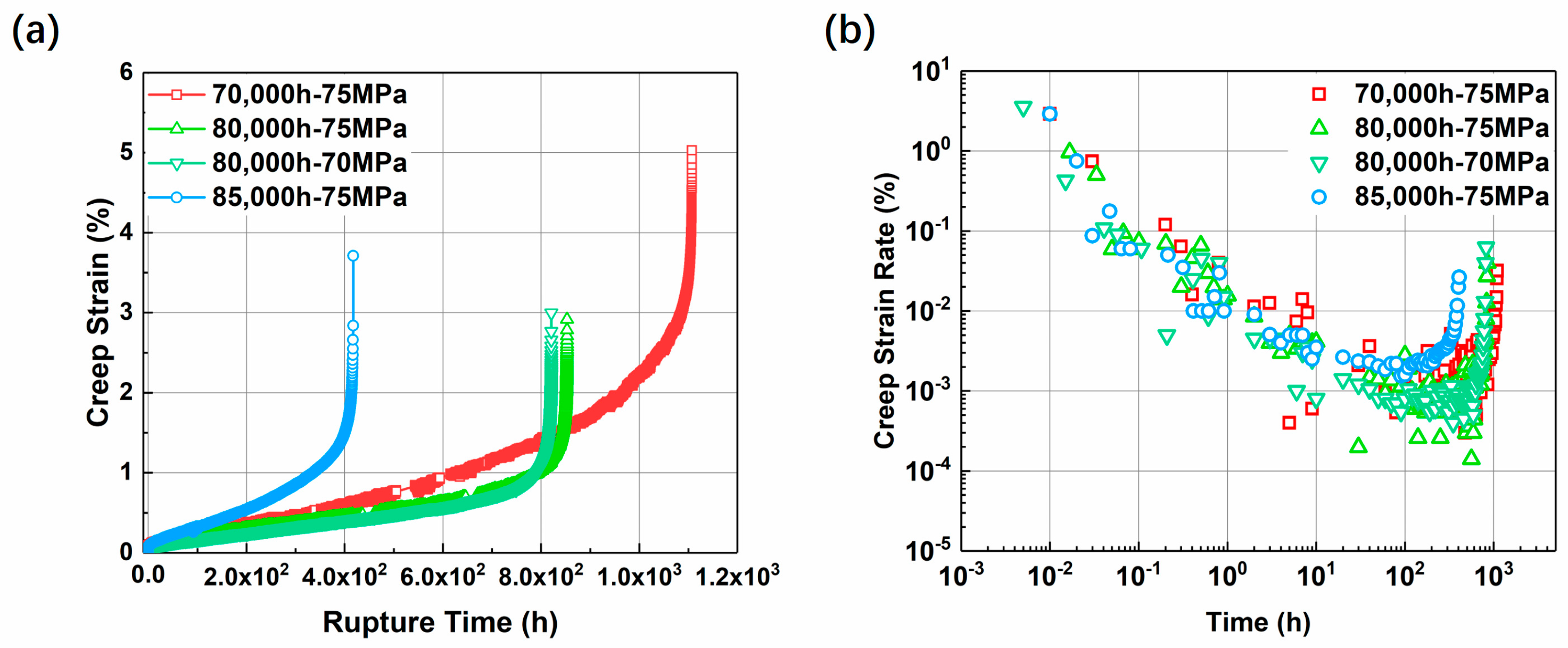 Materials 17 05888 g008