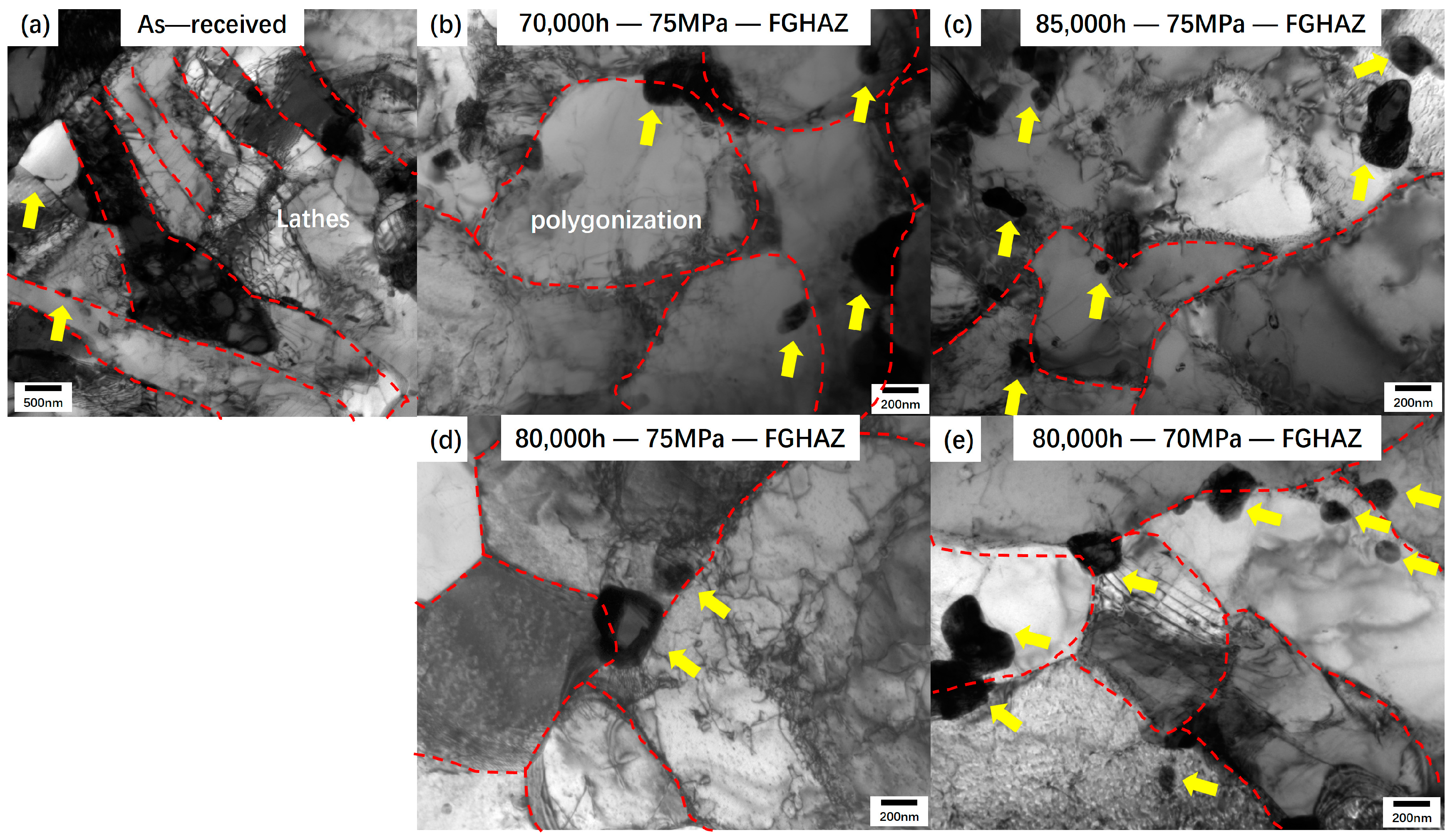 Materials 17 05888 g016