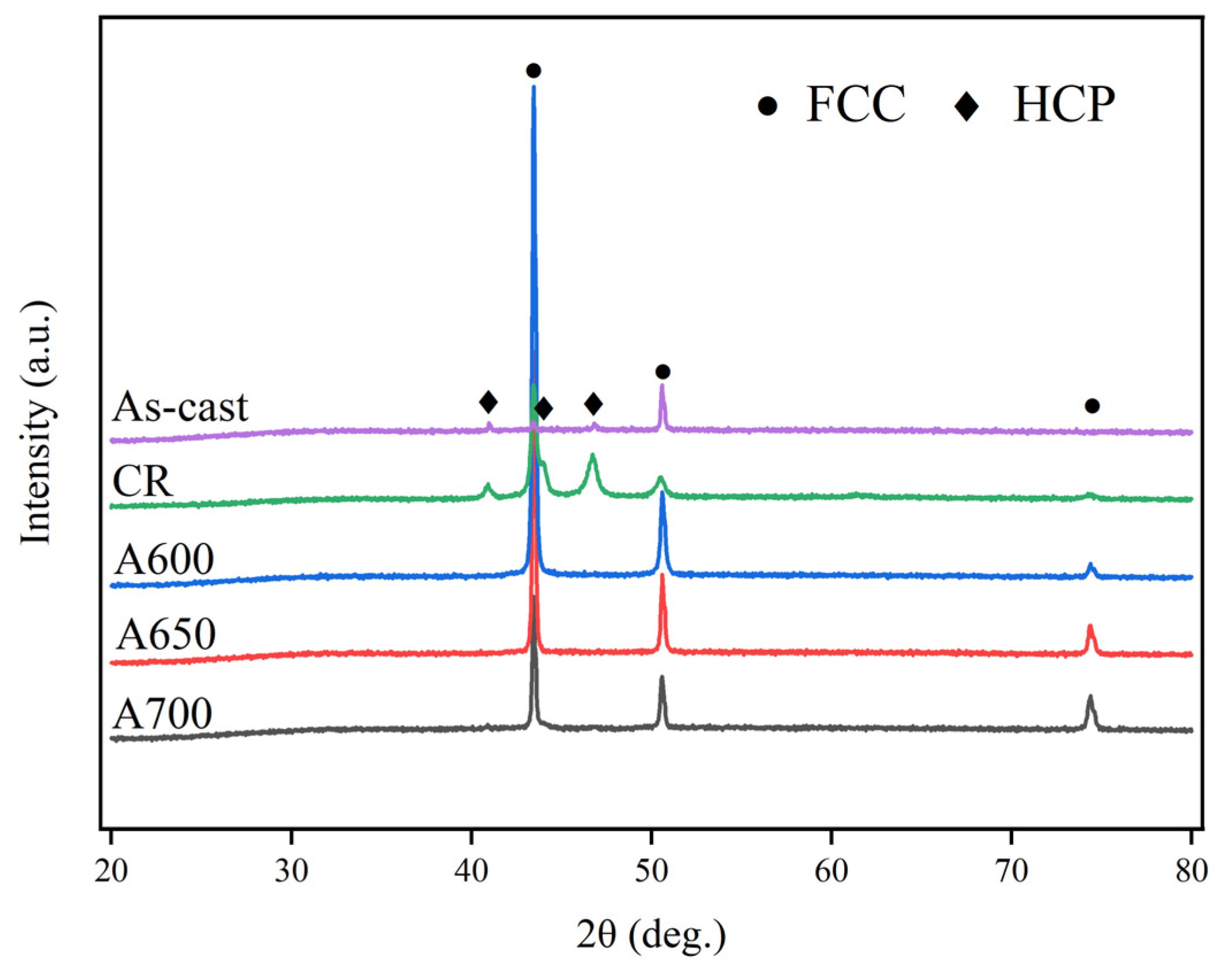 Materials 17 05893 g001