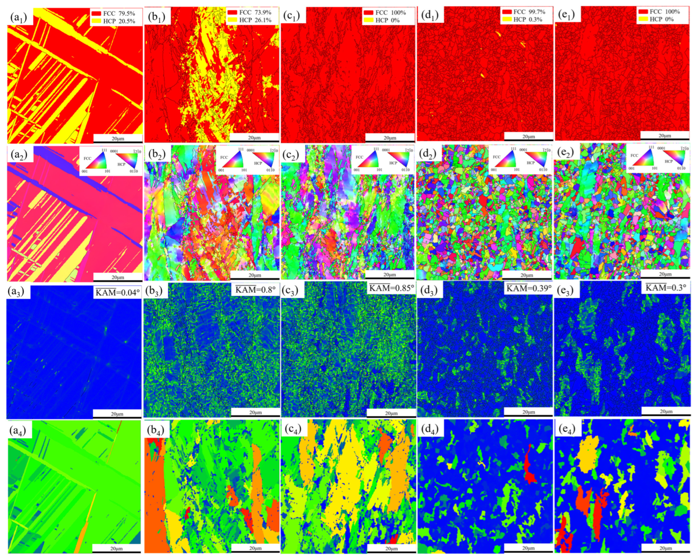 Materials 17 05893 g002