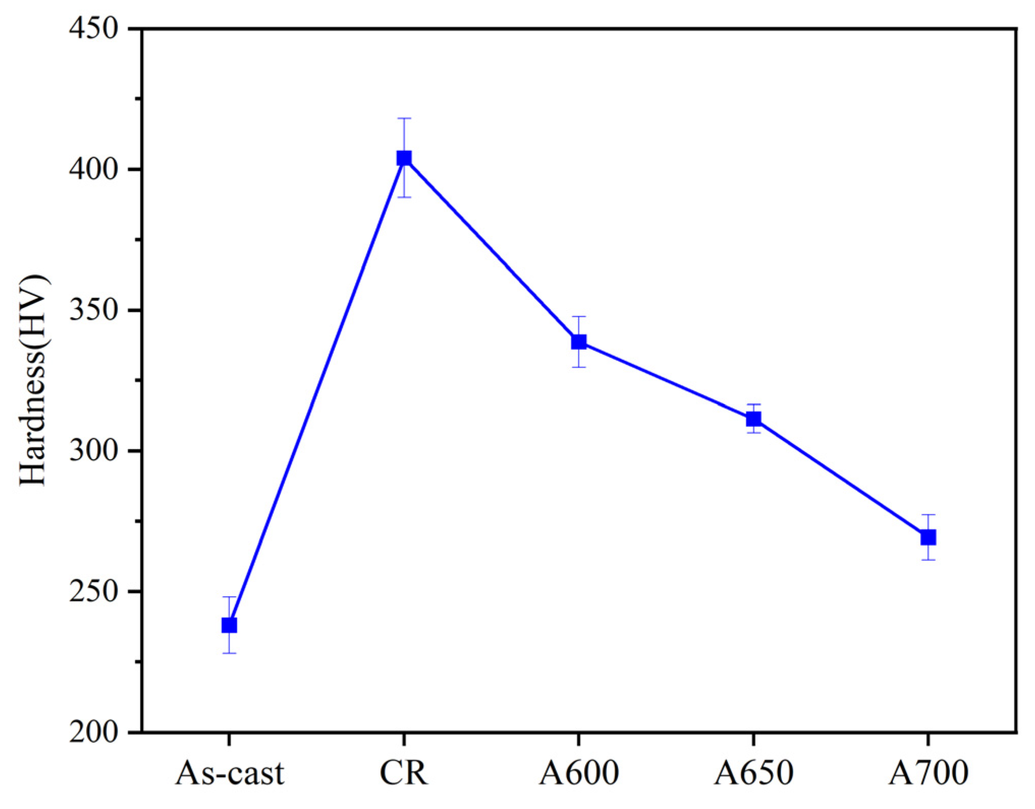 Materials 17 05893 g005