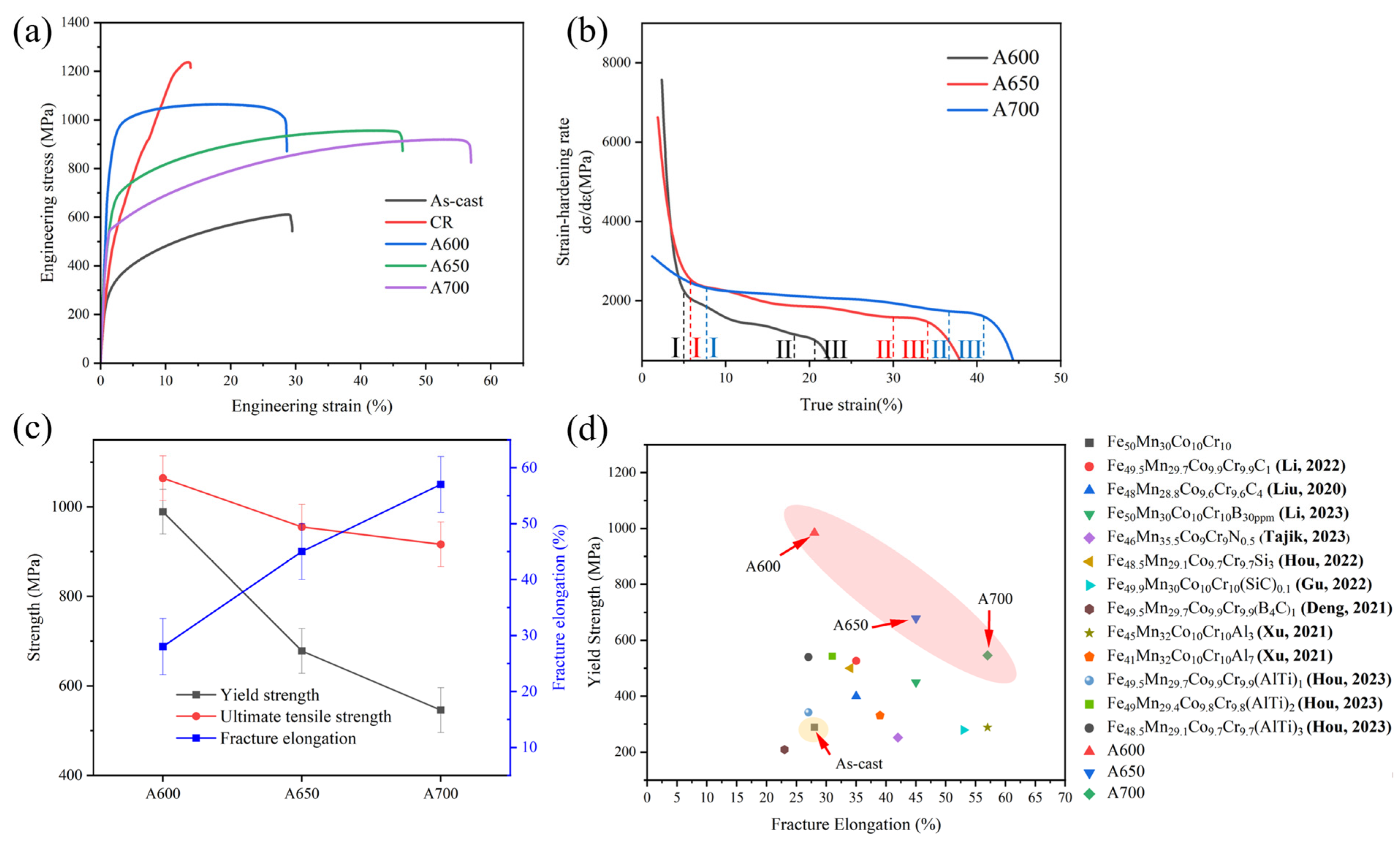 Materials 17 05893 g006