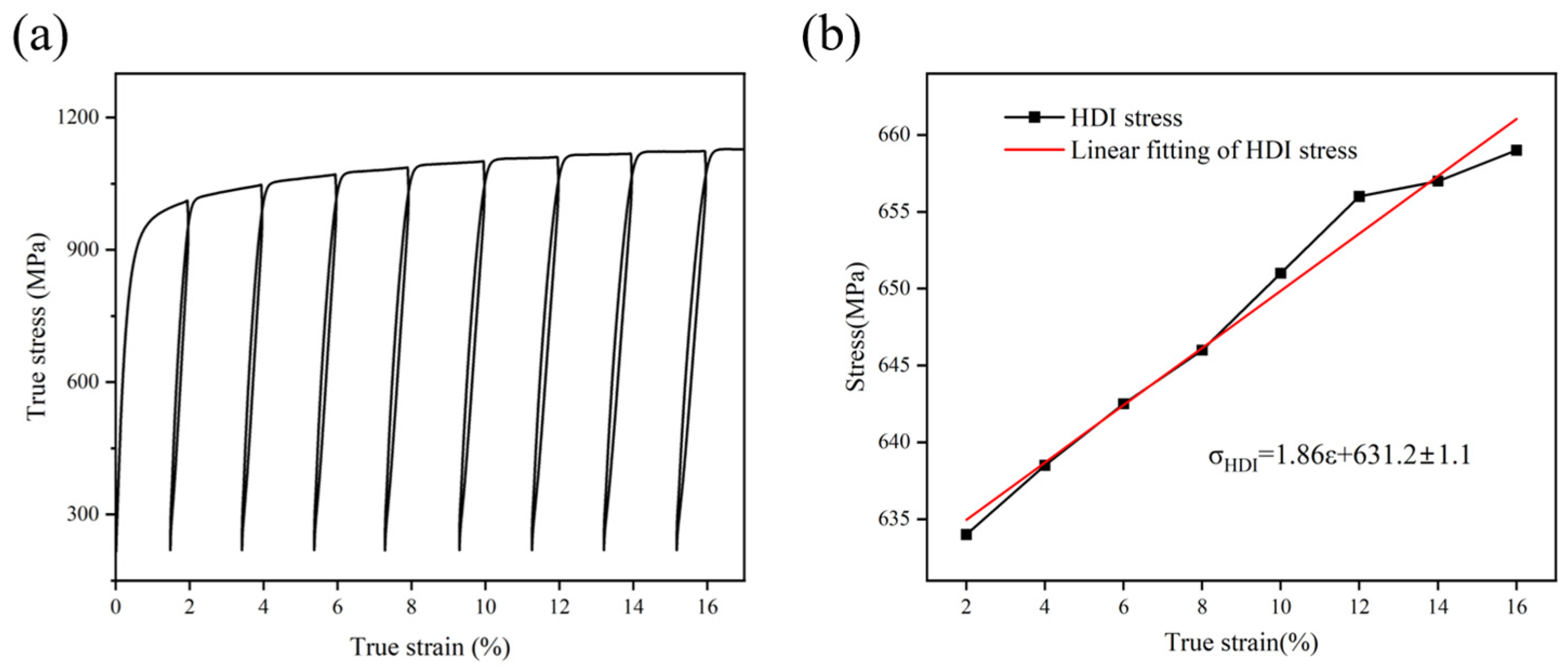 Materials 17 05893 g011