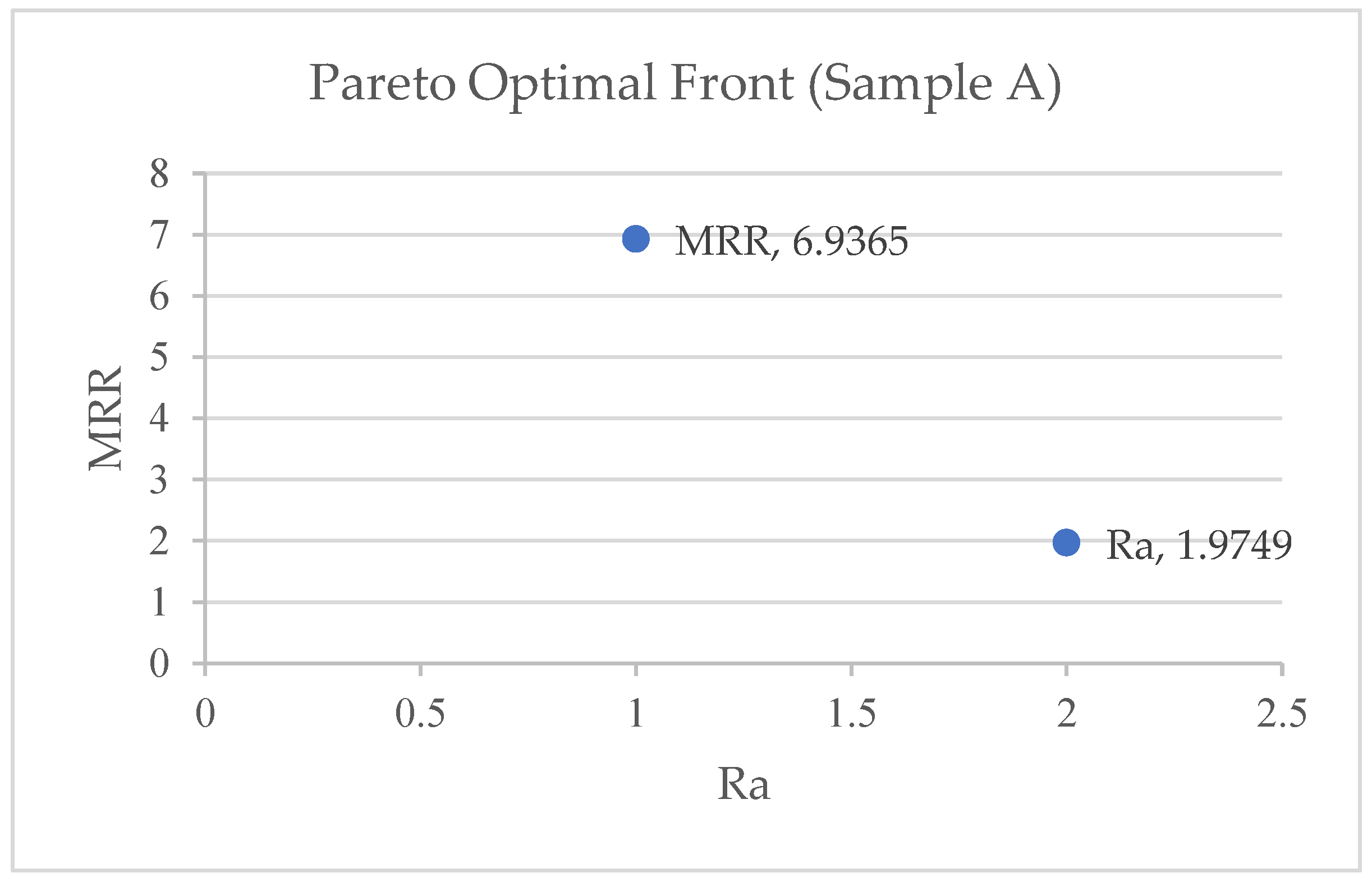 Materials 17 05894 g003