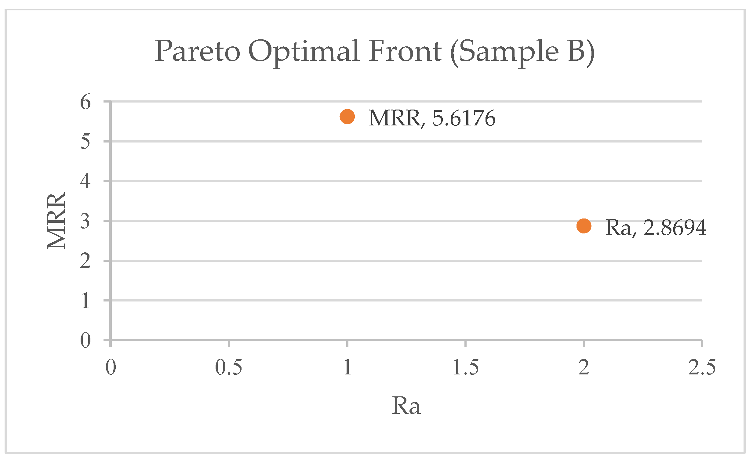 Materials 17 05894 g004