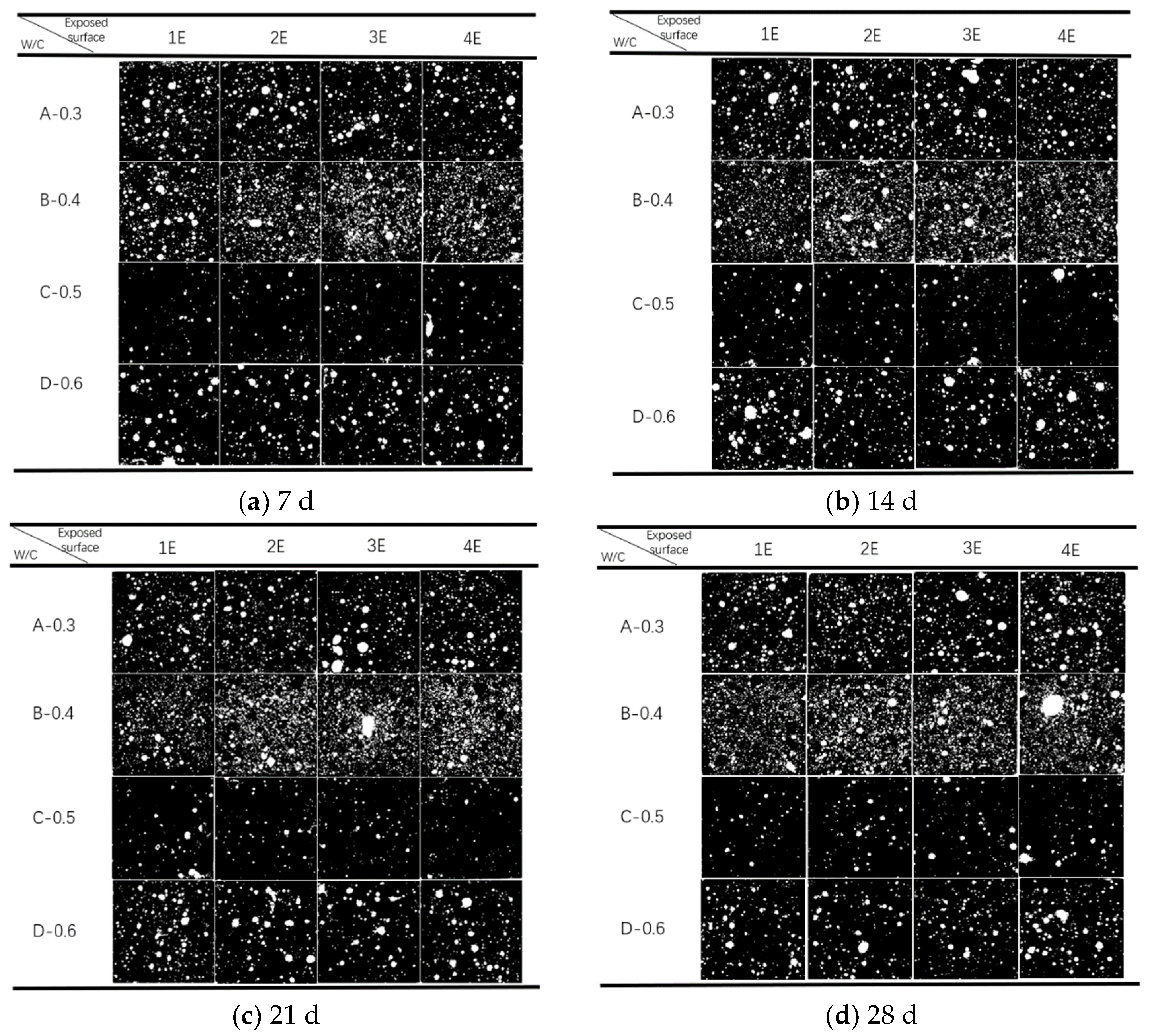 Materials 17 05895 g013
