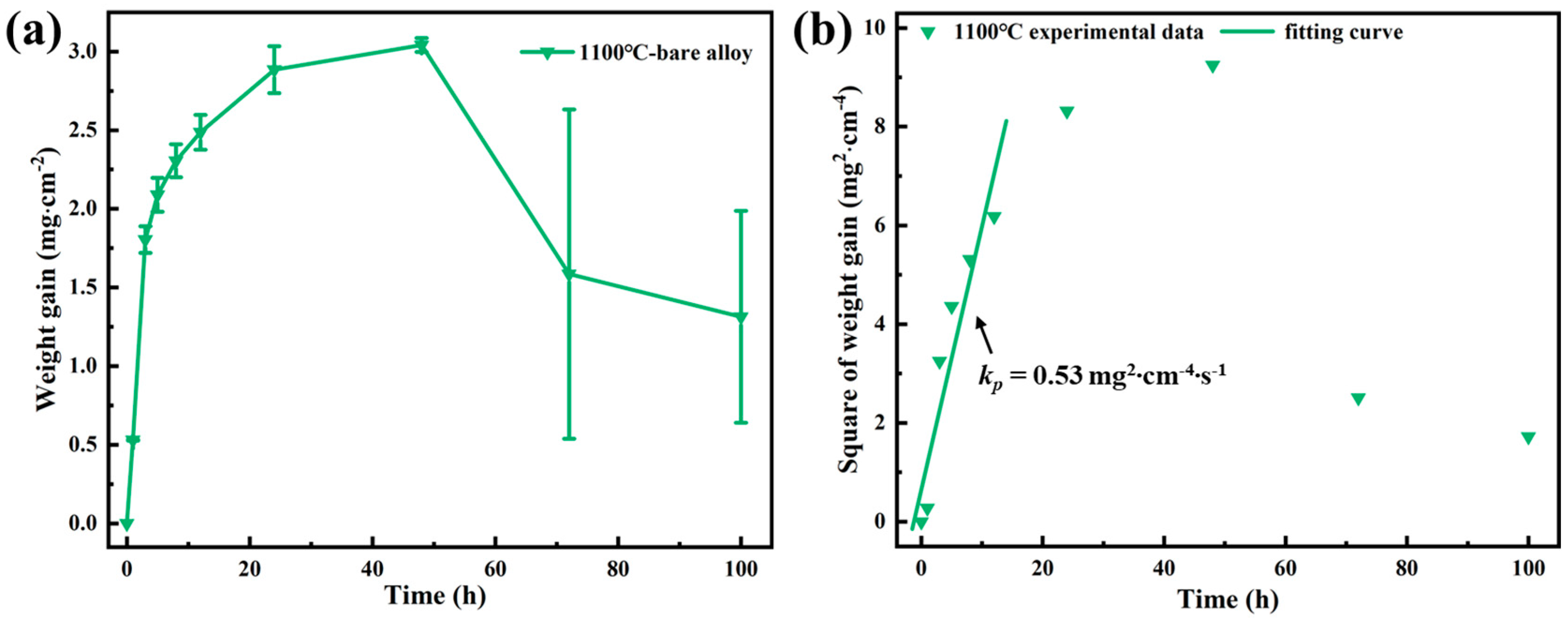 Materials 17 05897 g007