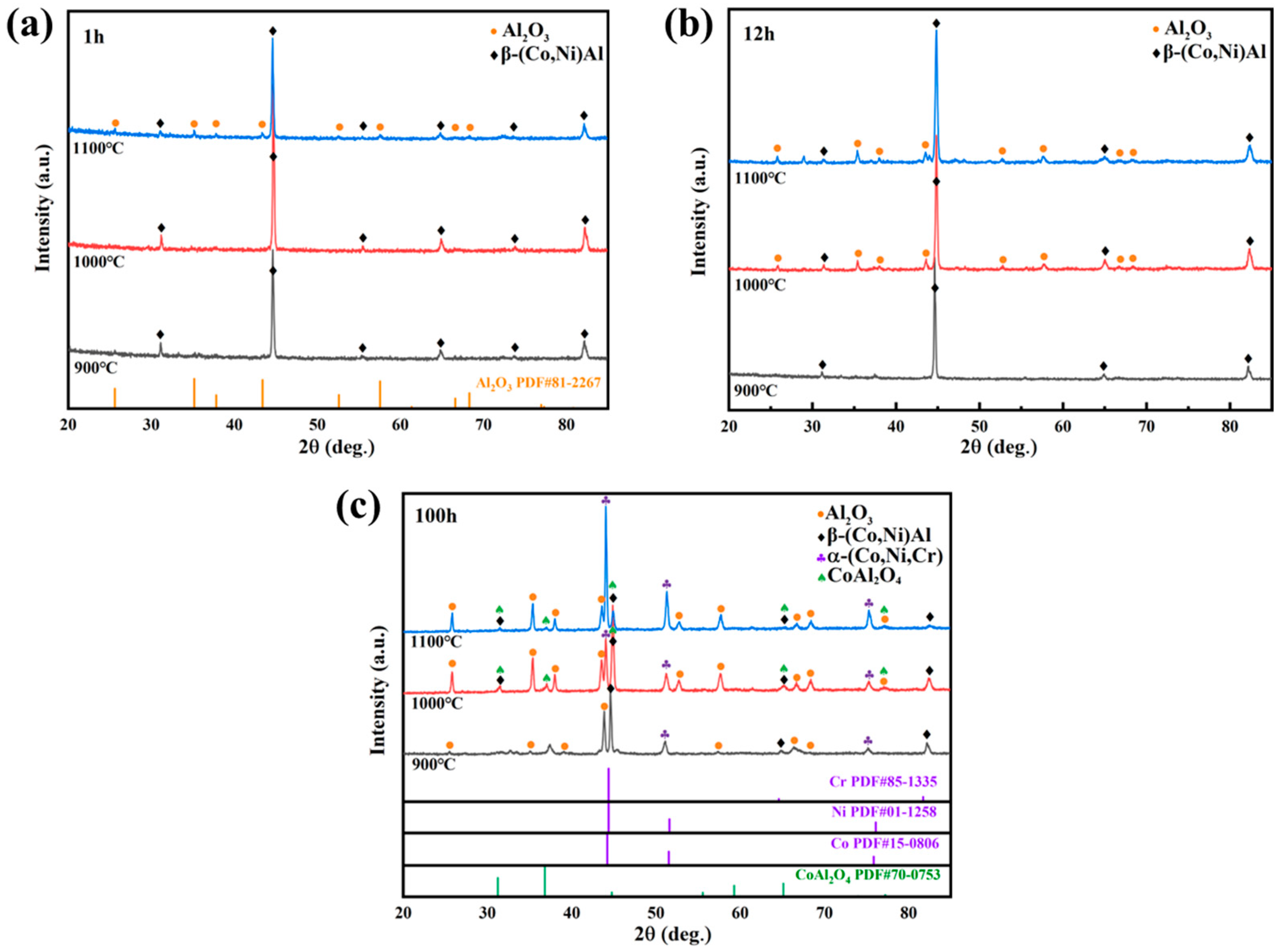 Materials 17 05897 g009