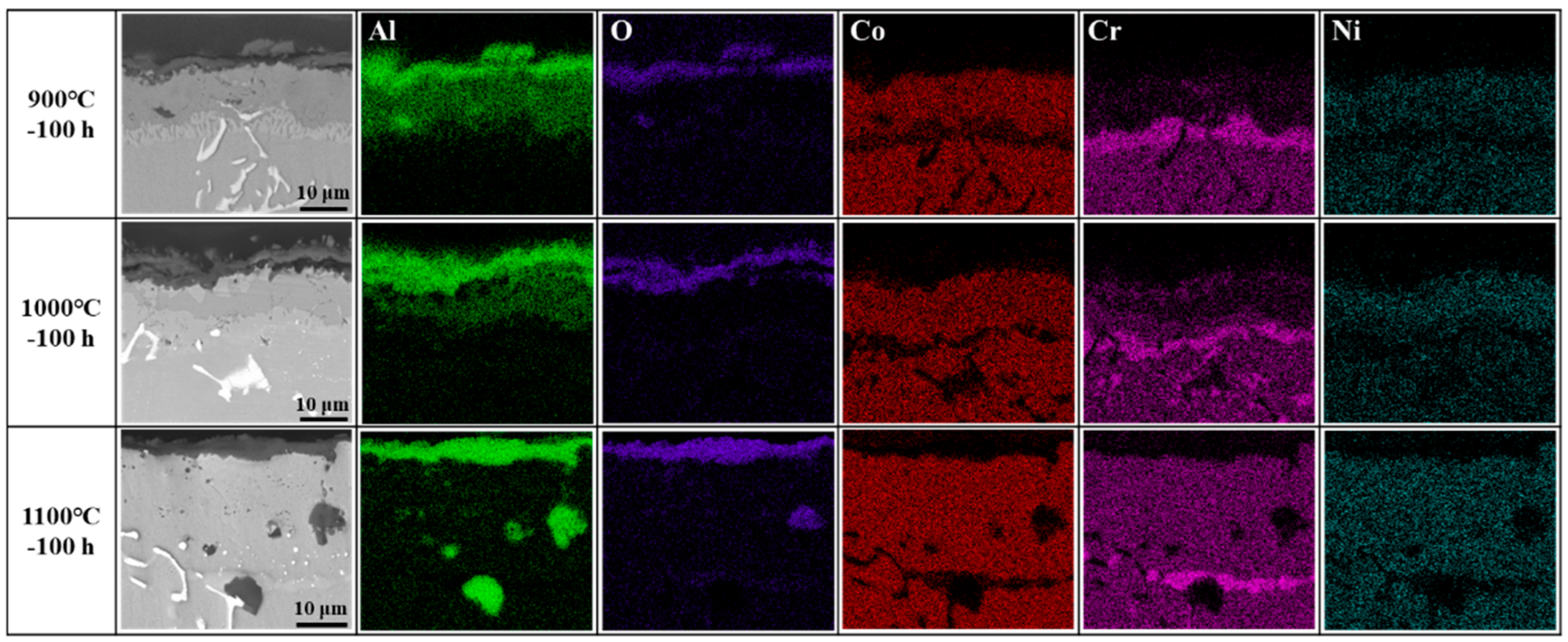 Materials 17 05897 g015
