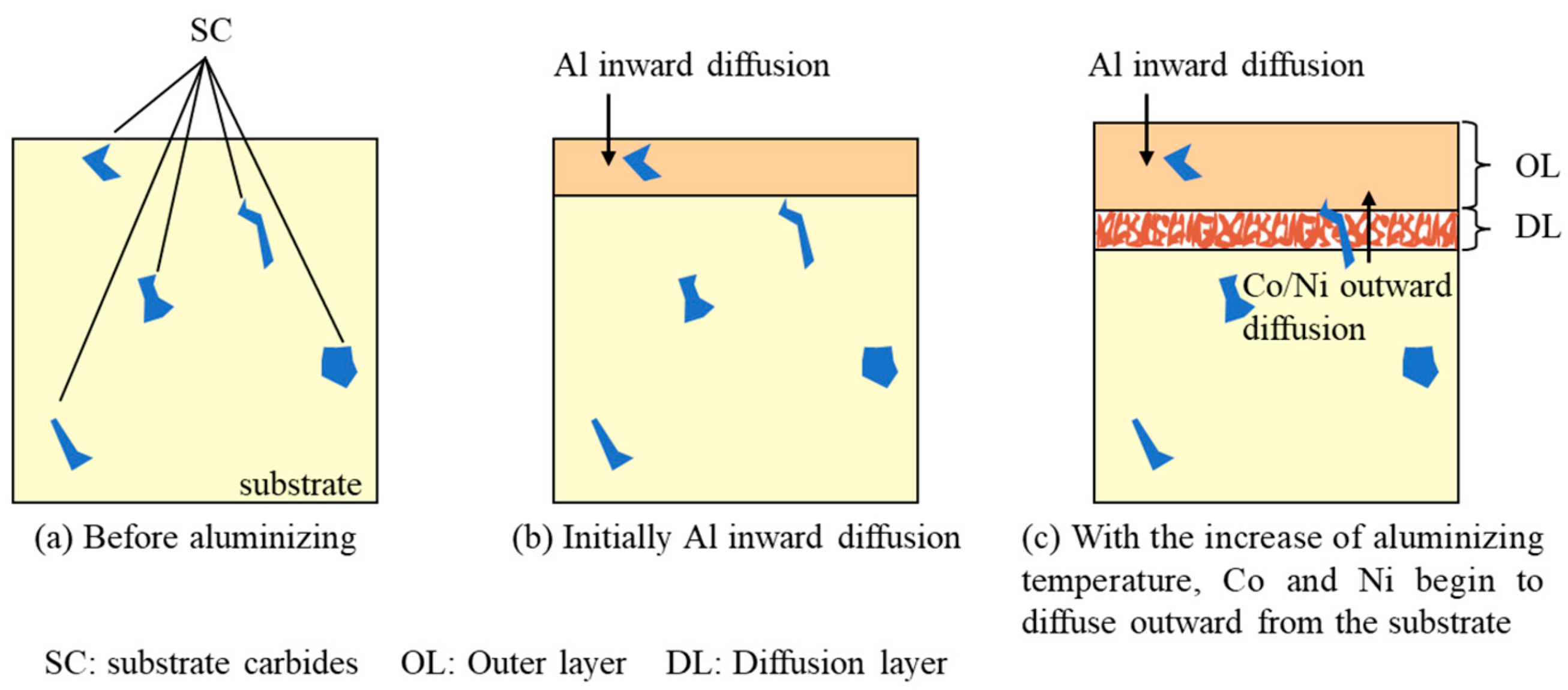 Materials 17 05897 g016
