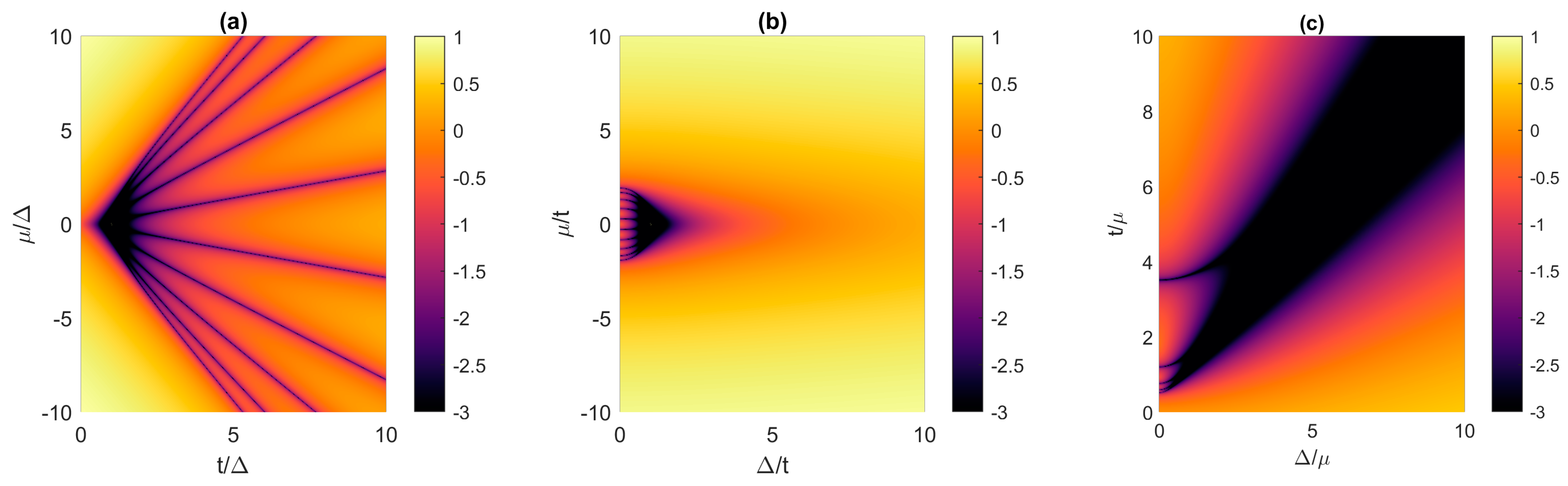 Materials 17 05898 g002