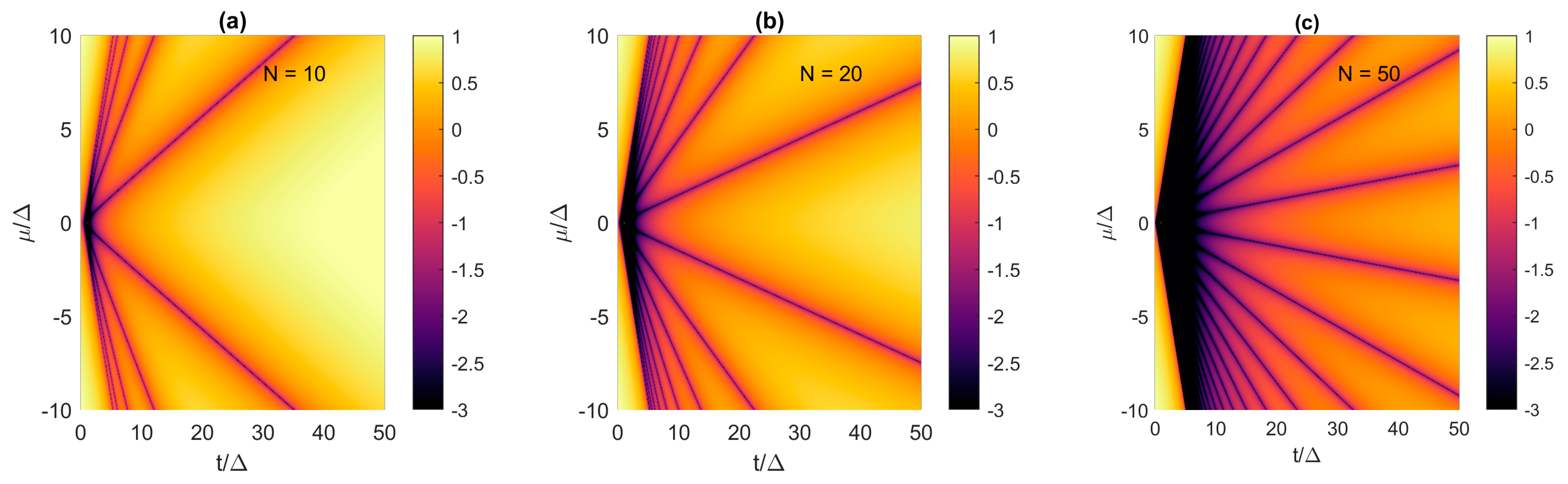 Materials 17 05898 g003