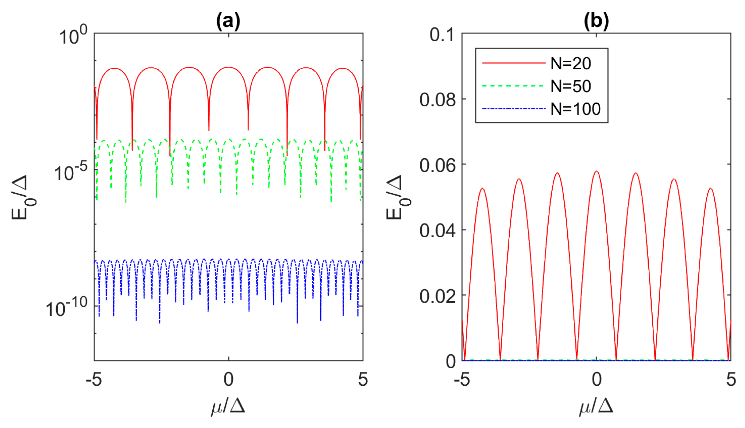 Materials 17 05898 g005