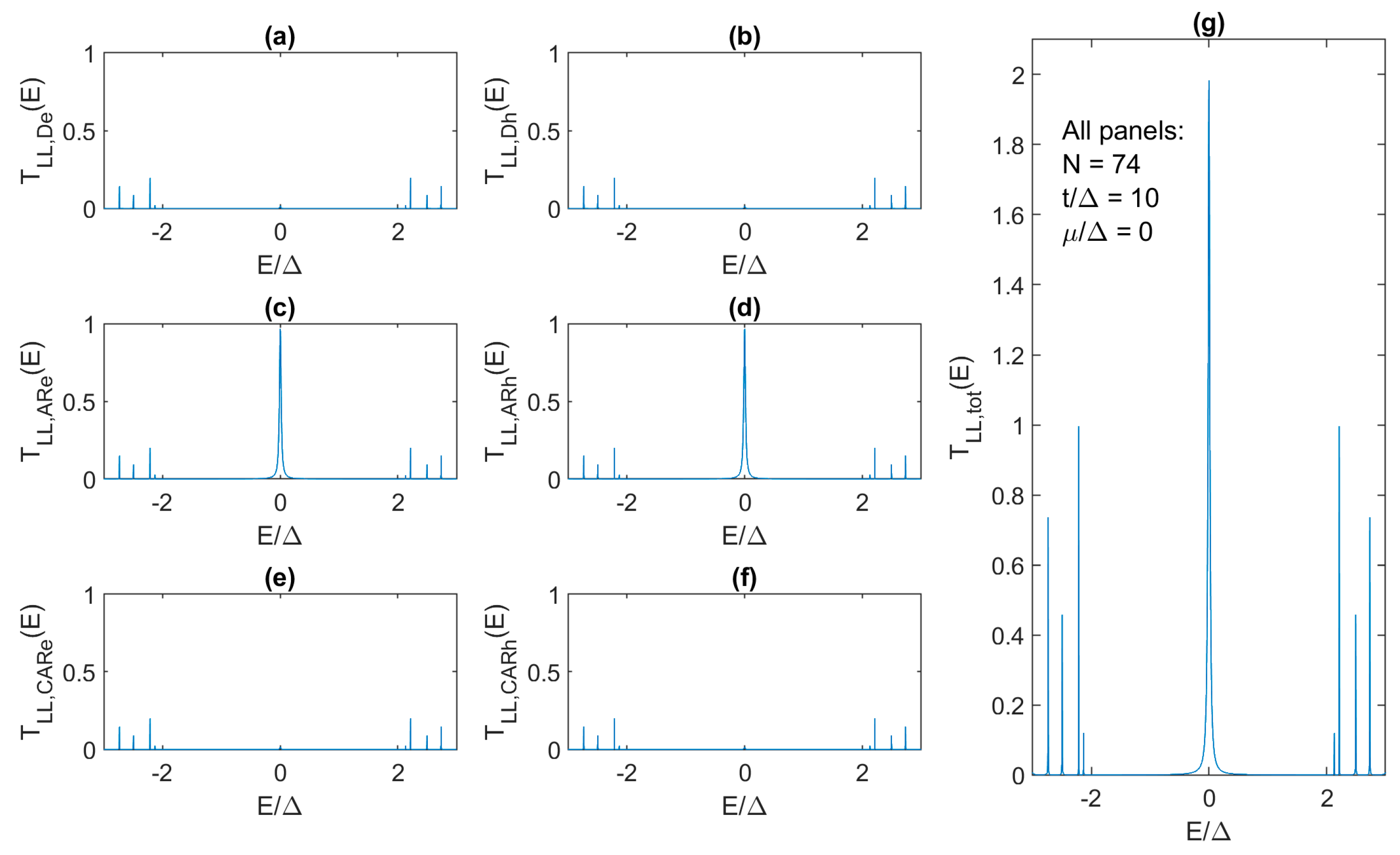 Materials 17 05898 g007