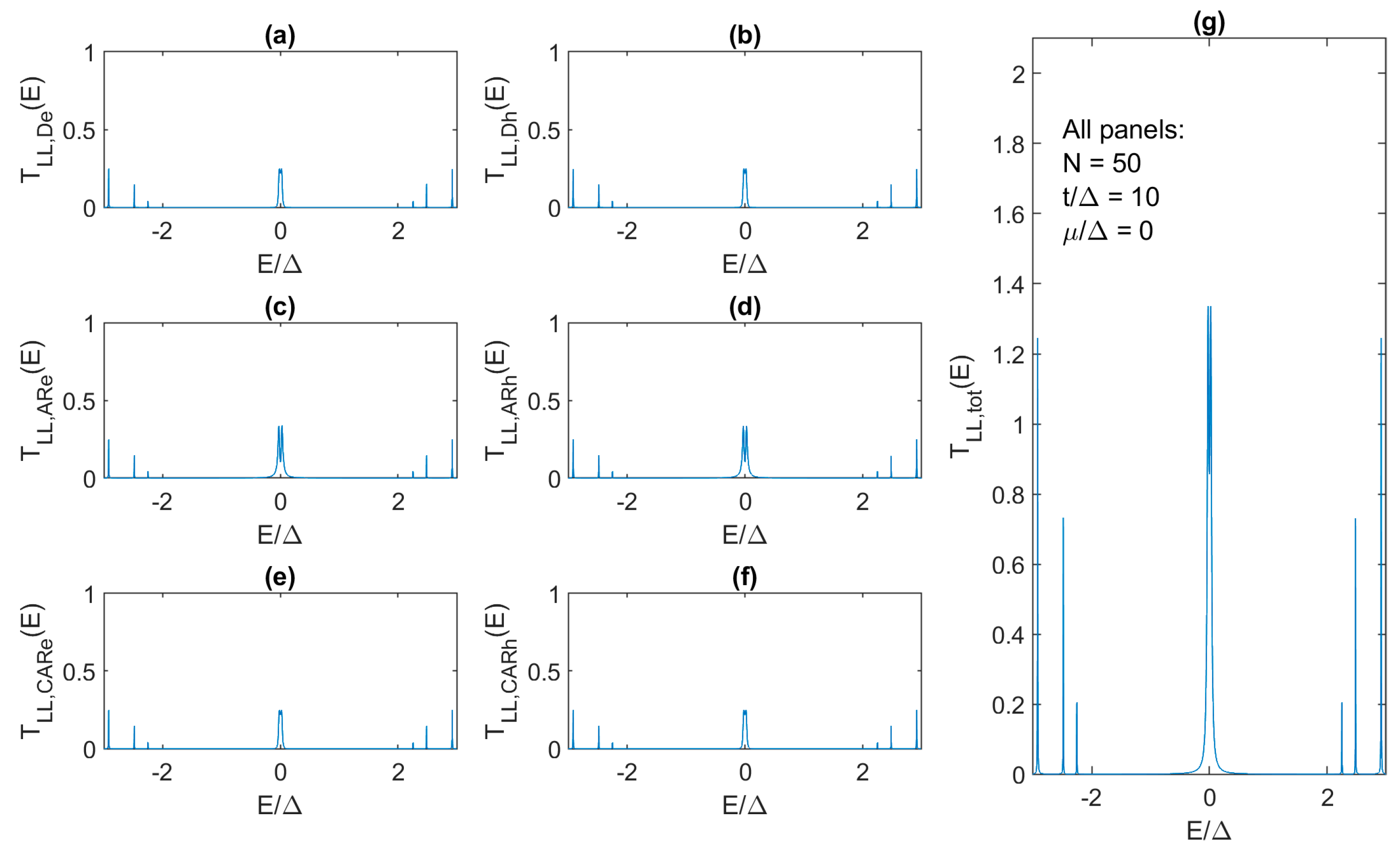 Materials 17 05898 g008