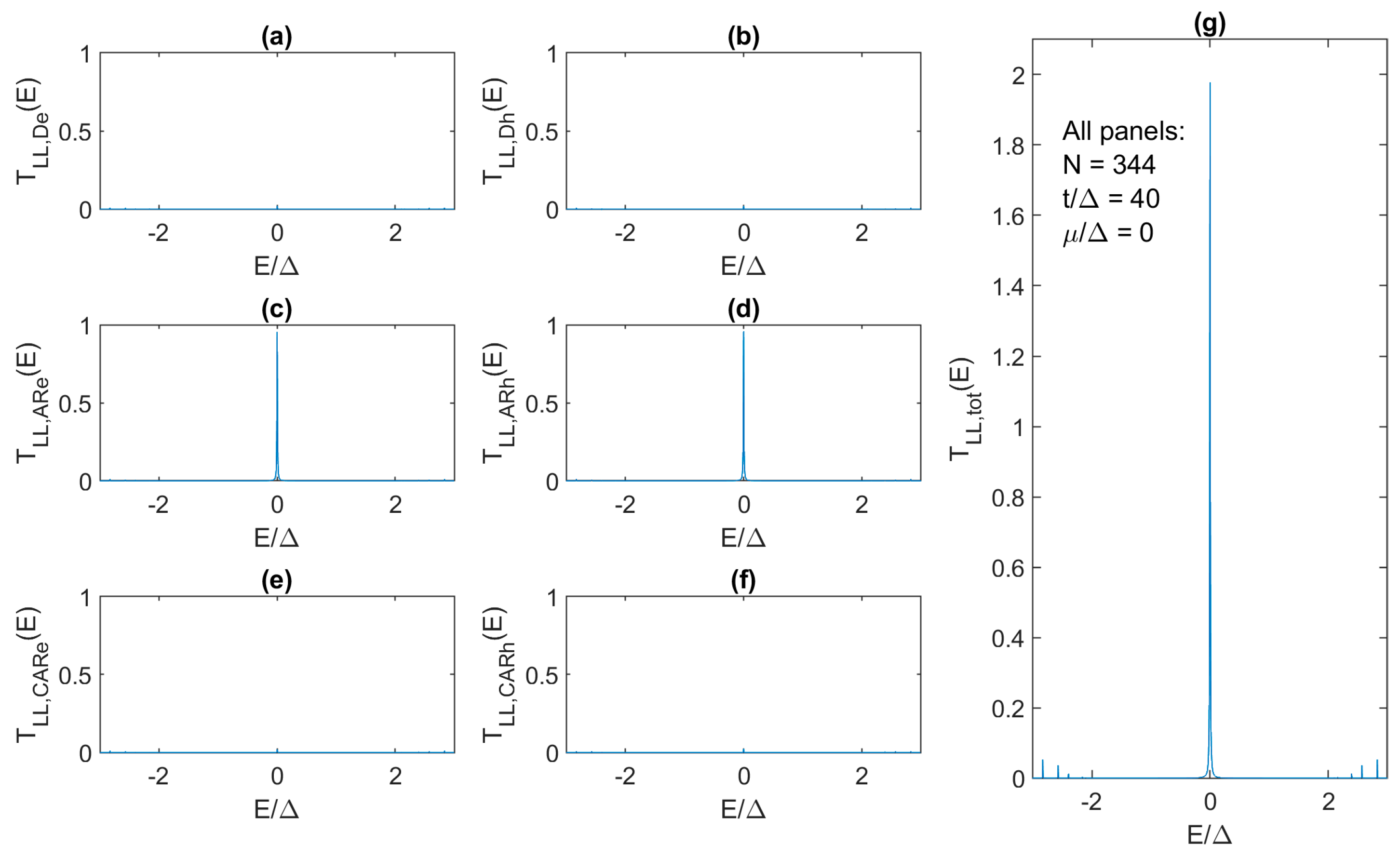 Materials 17 05898 g009