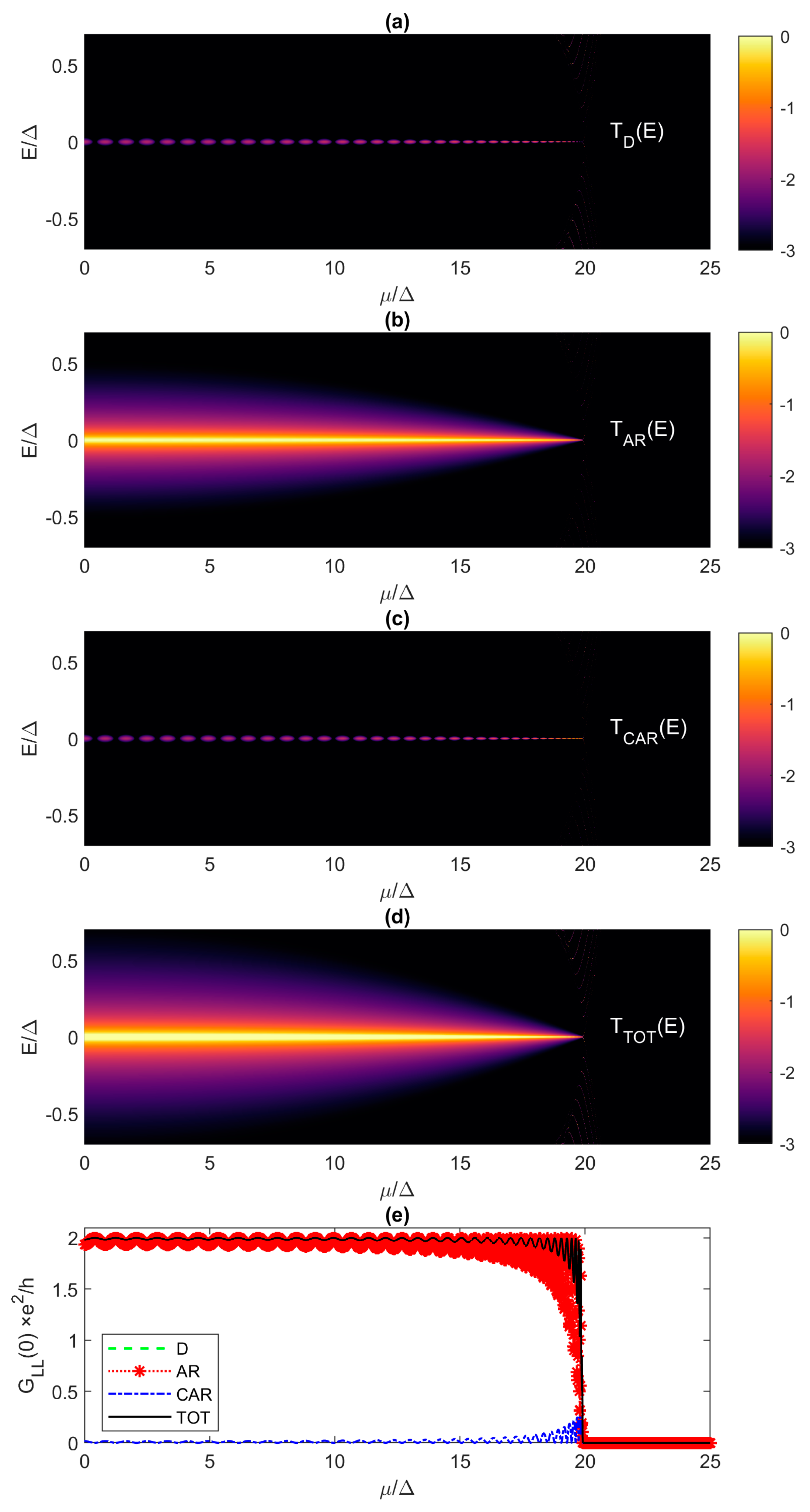Materials 17 05898 g010