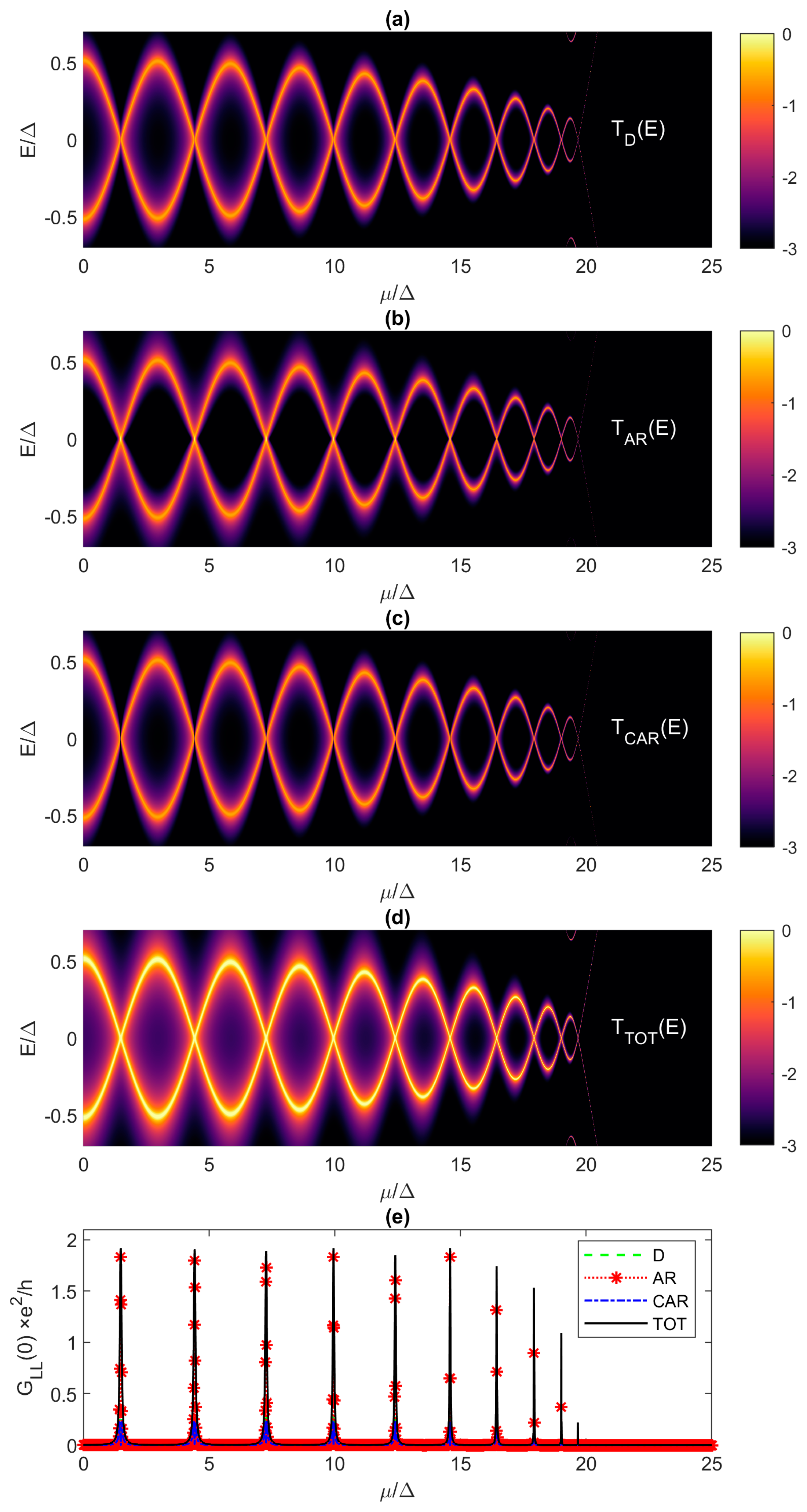 Materials 17 05898 g011