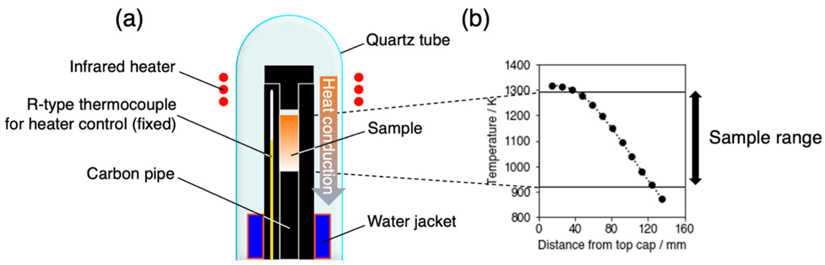 Materials 17 05899 g001