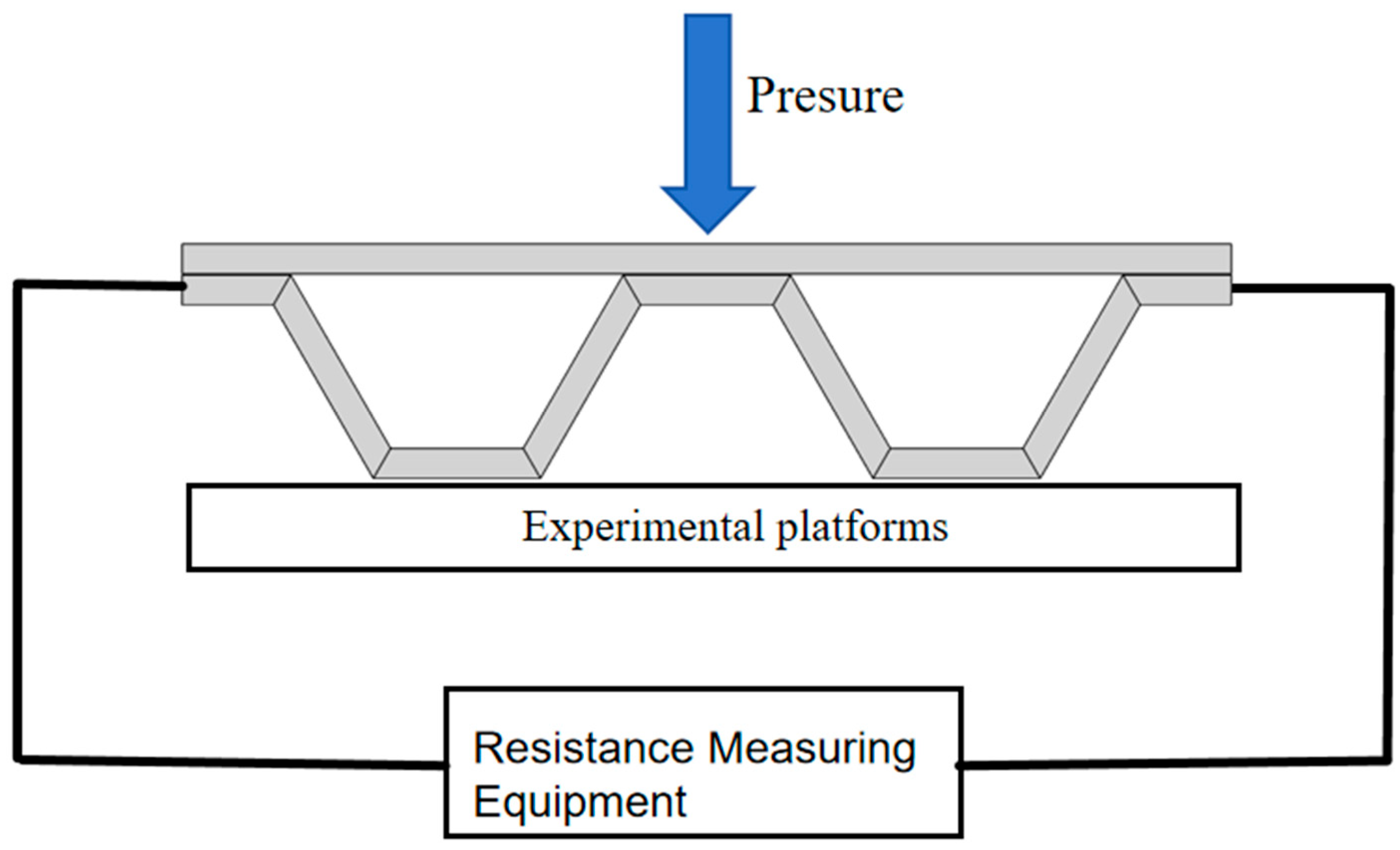 Materials 17 05903 g005