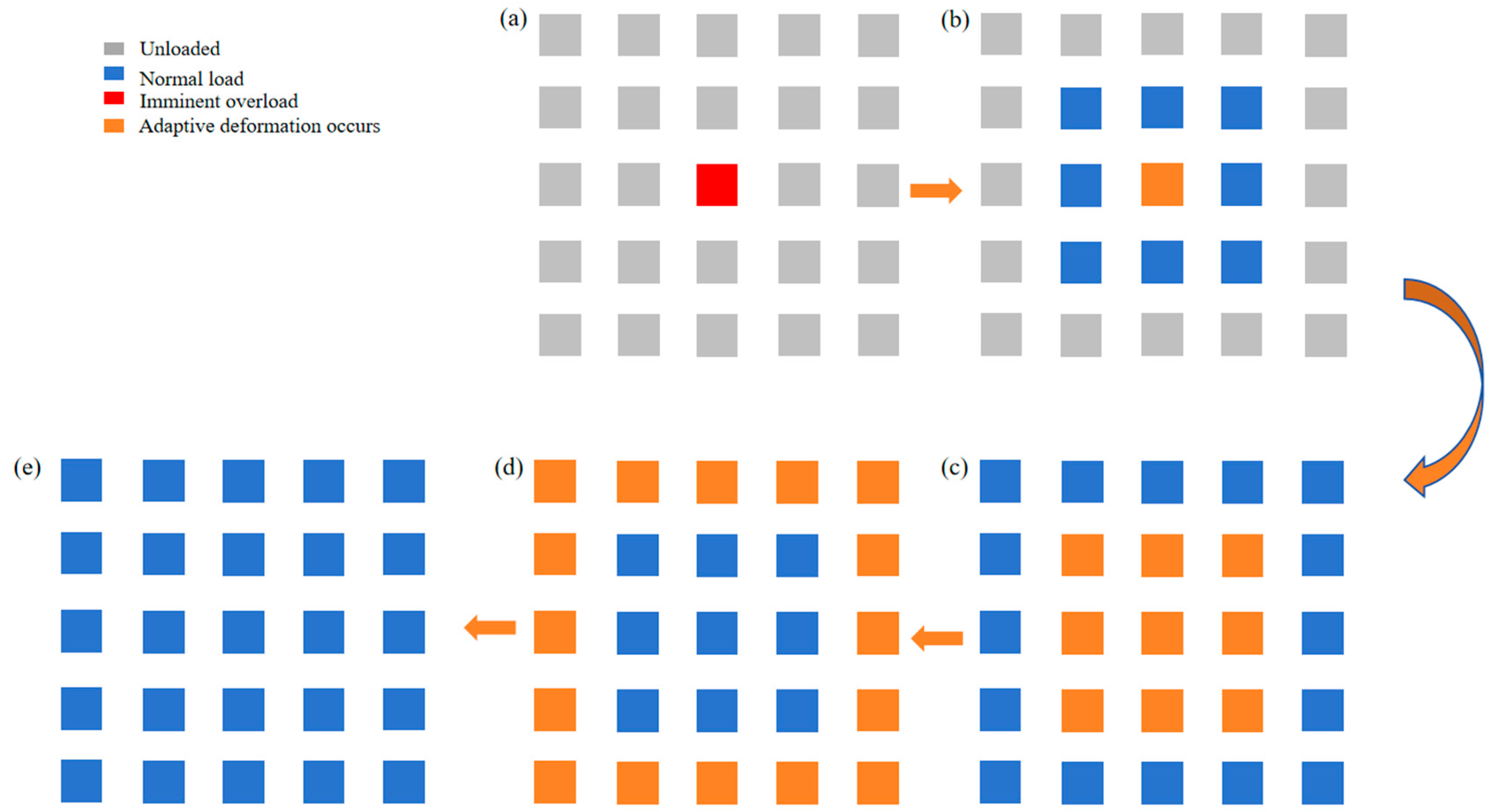 Materials 17 05903 g009