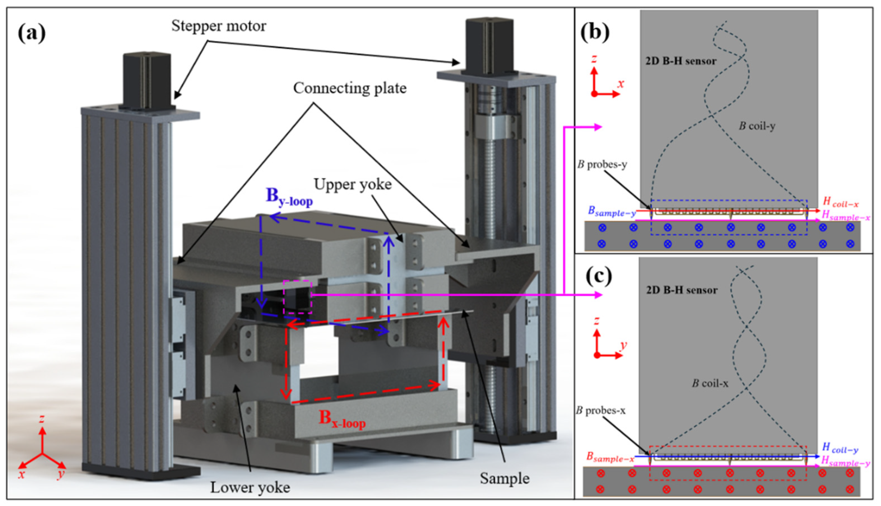 Materials 17 05906 g001
