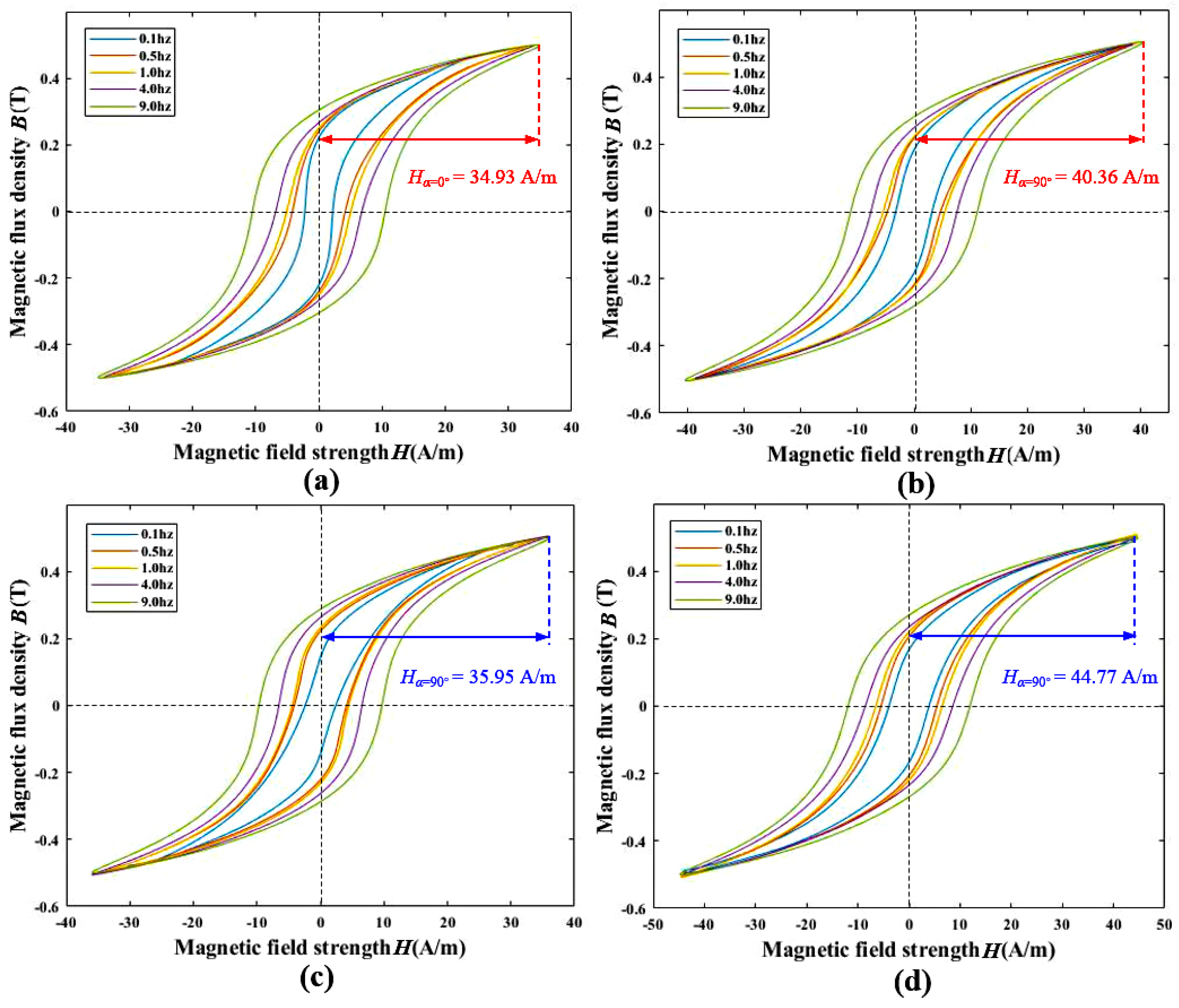 Materials 17 05906 g004