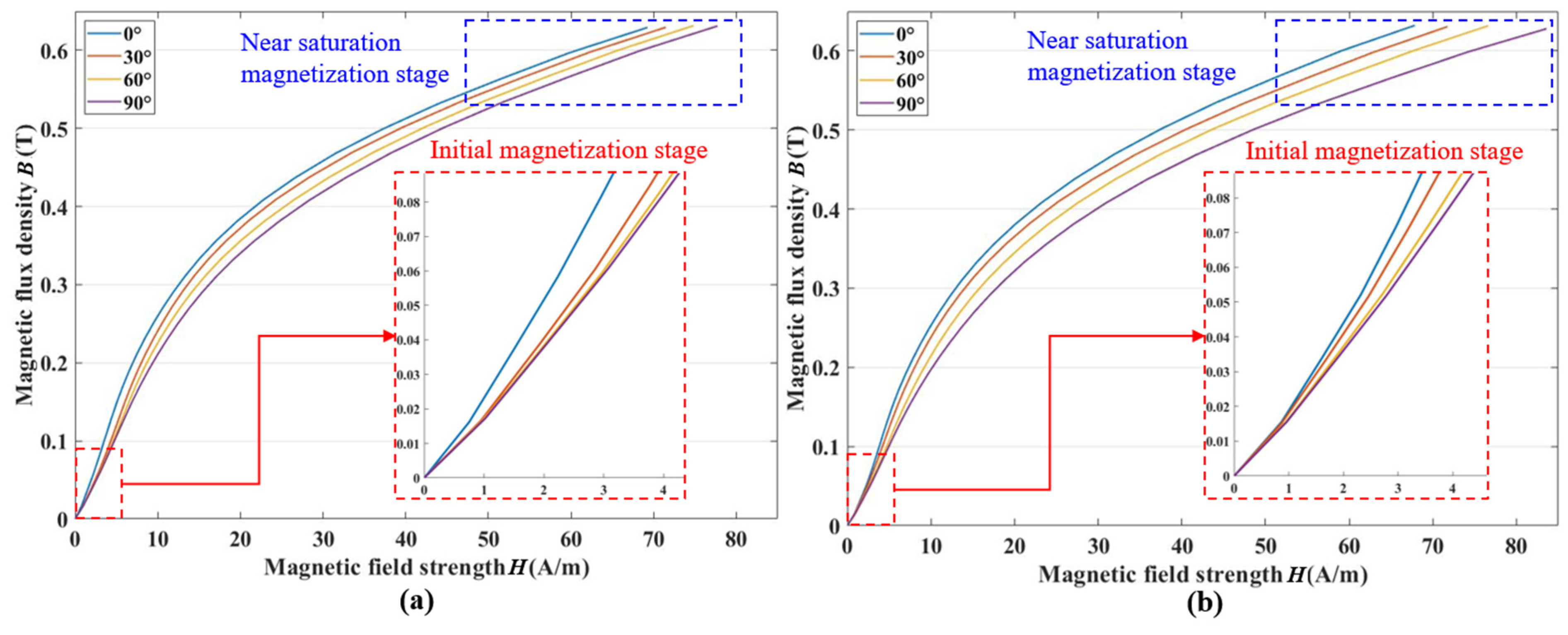 Materials 17 05906 g006
