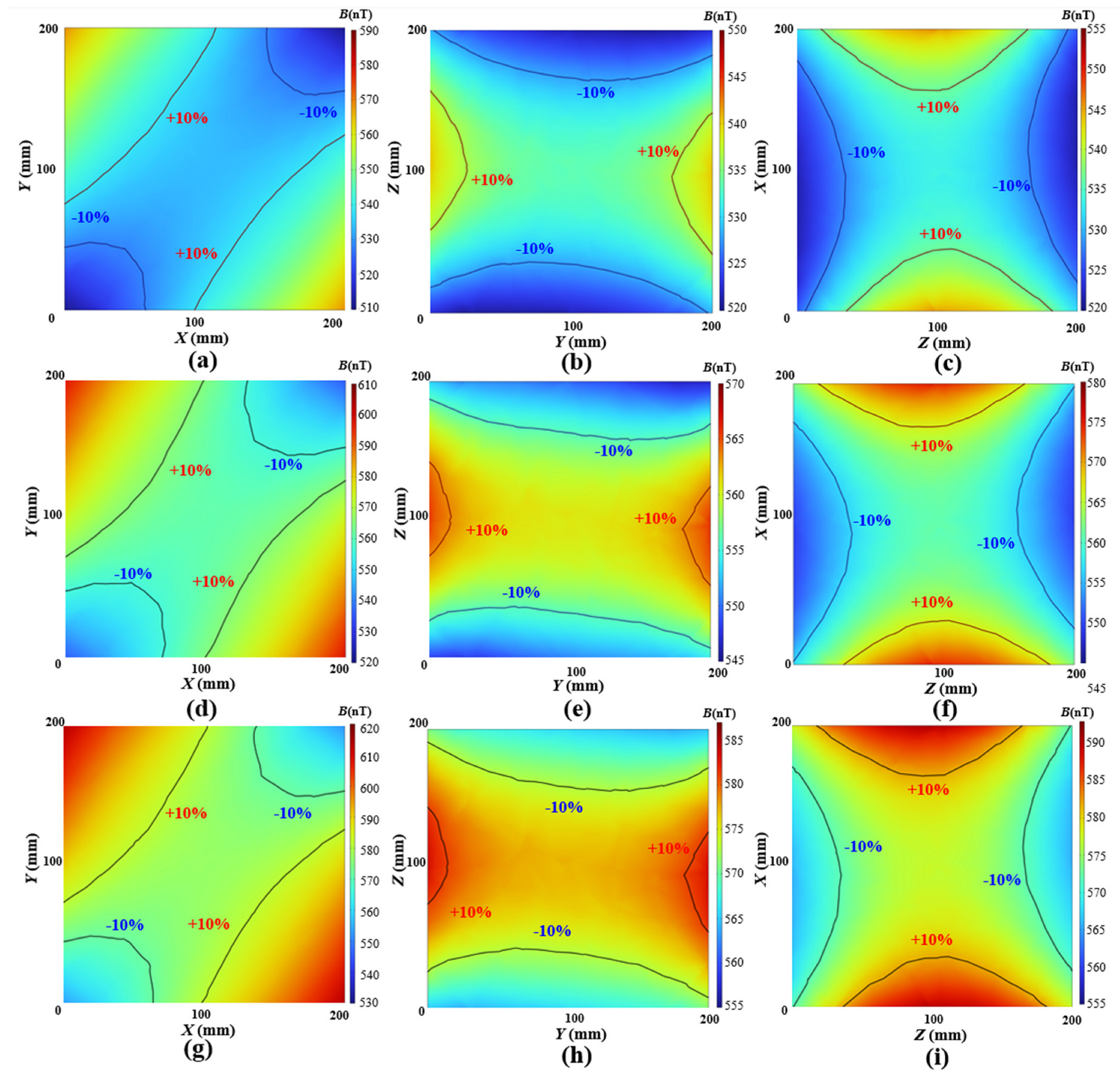 Materials 17 05906 g008