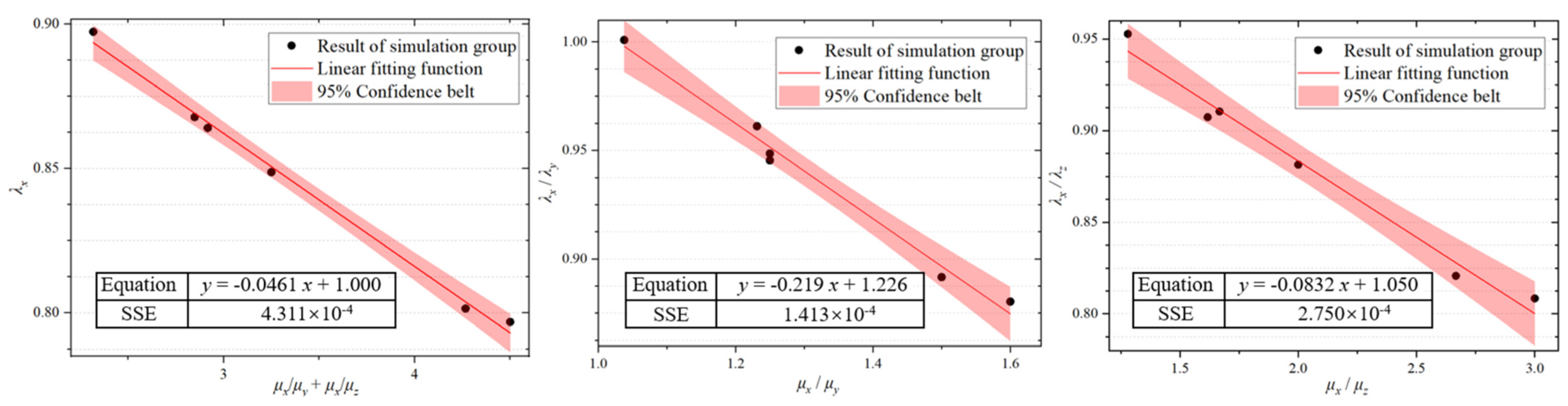 Materials 17 05906 g012