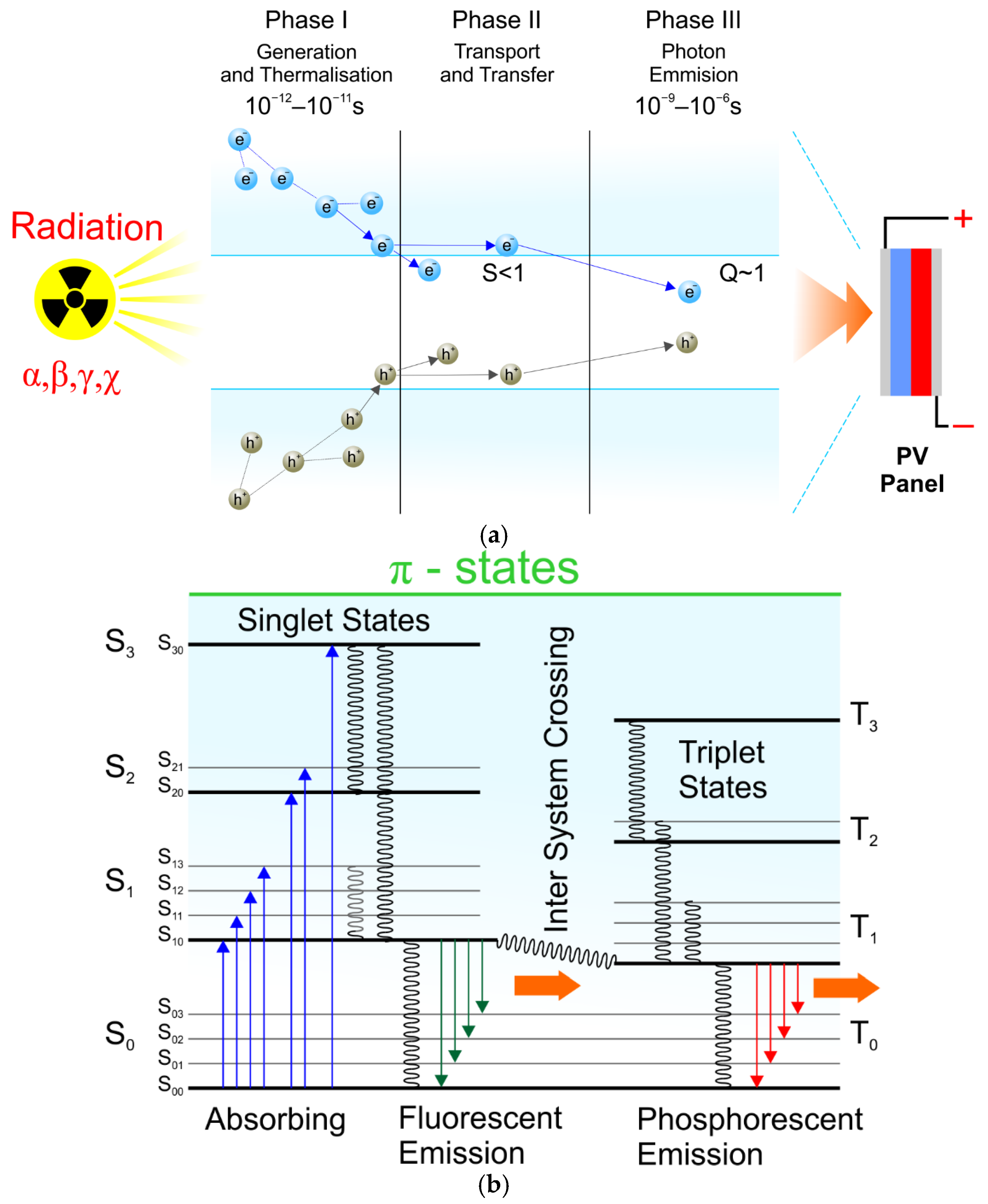Materials 17 05909 g002
