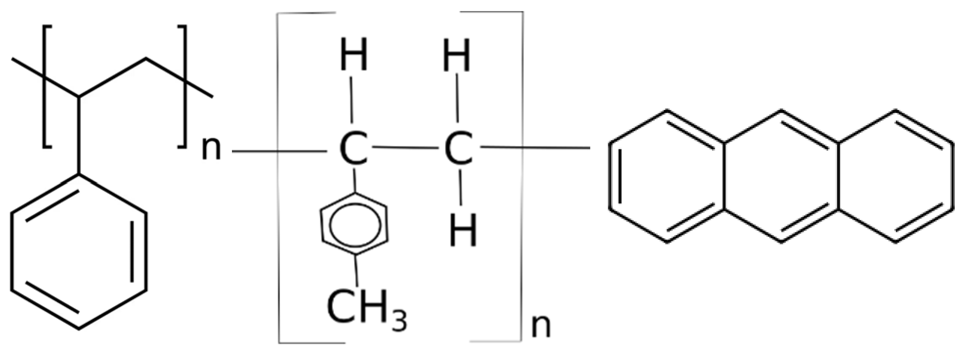 Materials 17 05909 g003
