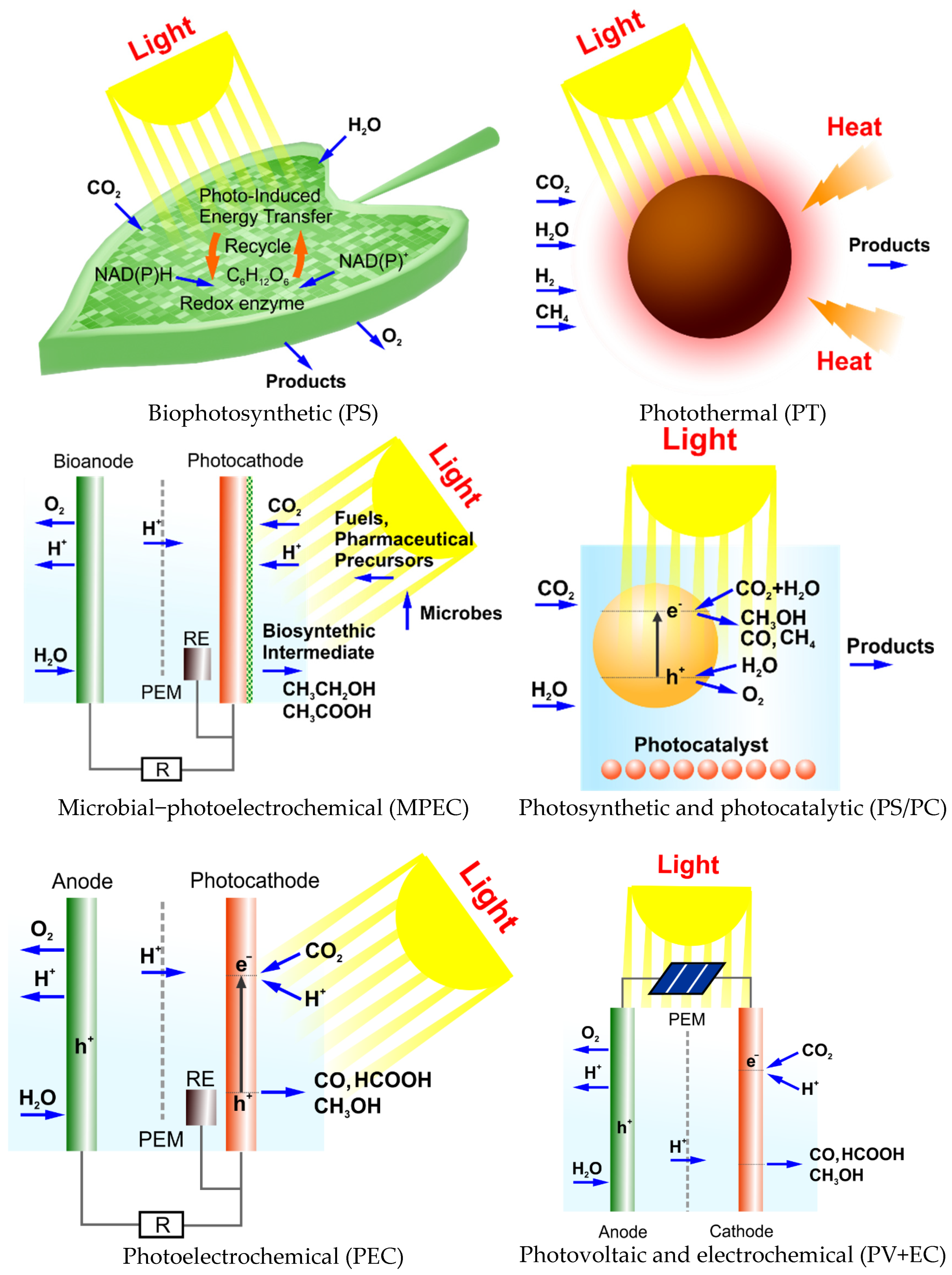 Materials 17 05909 g004