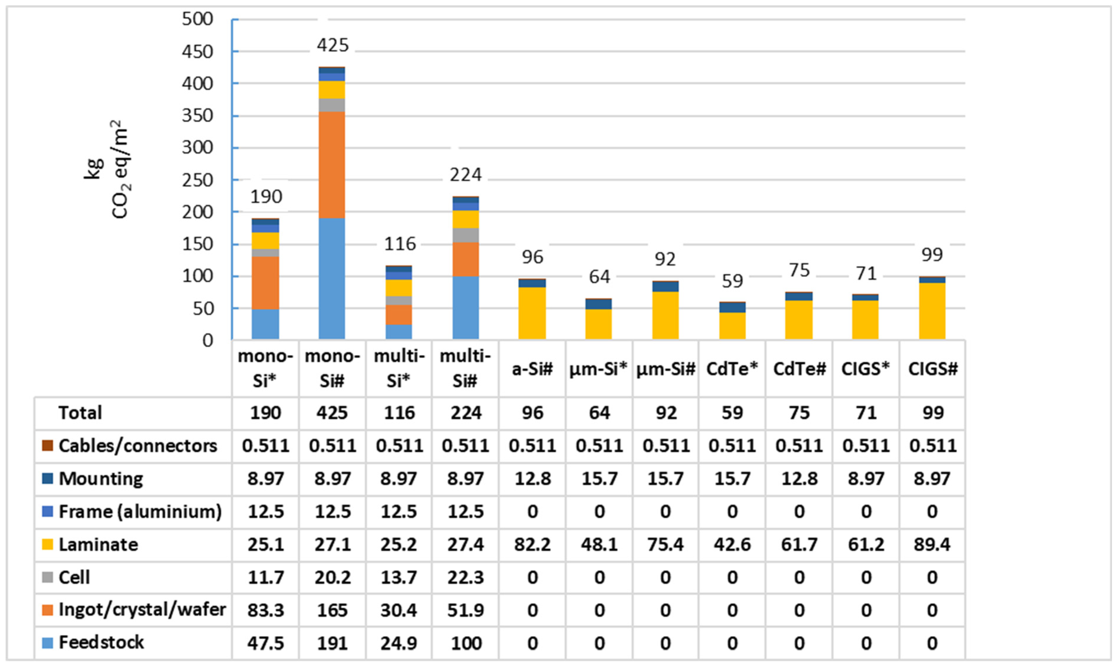 Materials 17 05909 g006