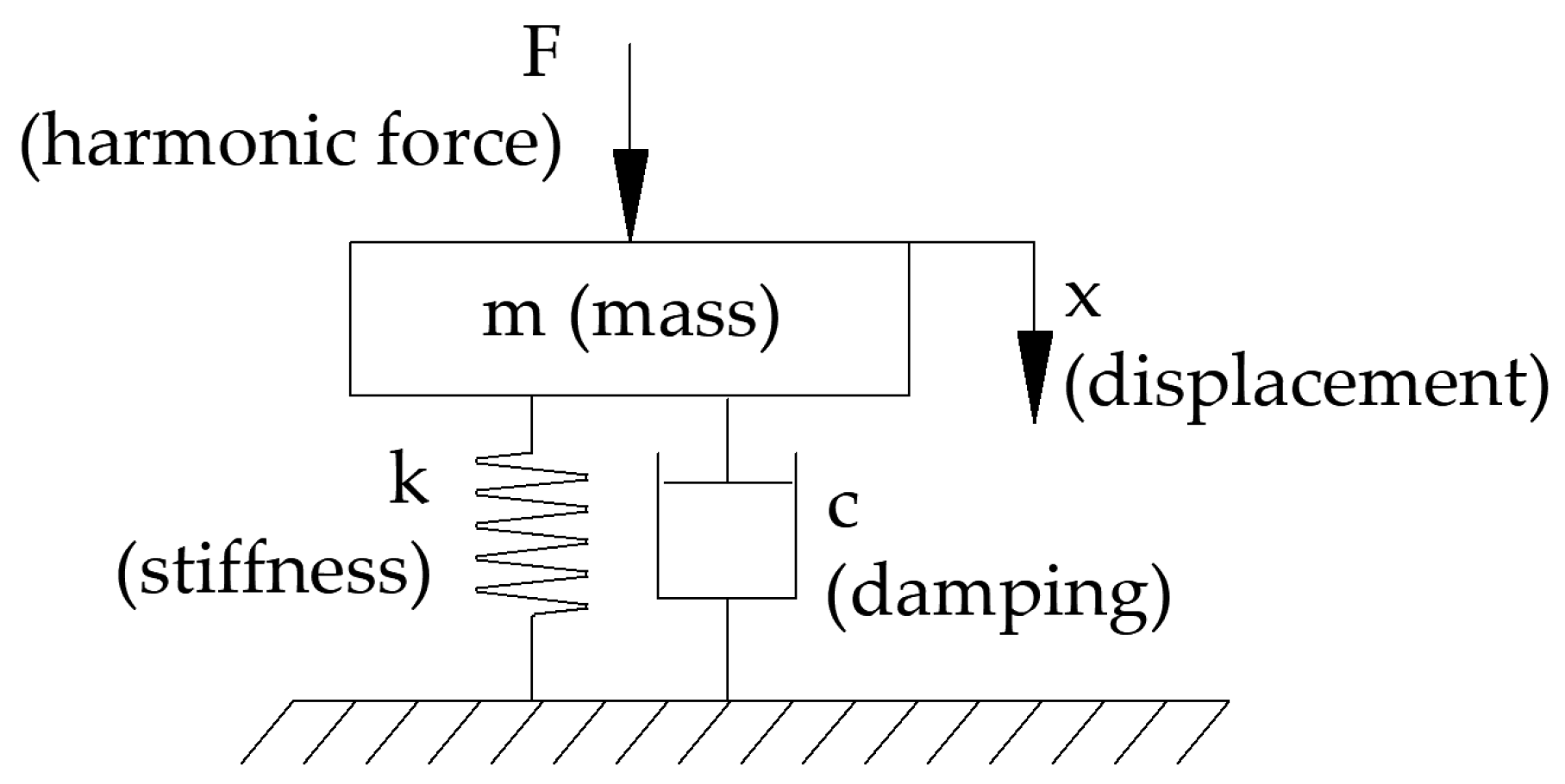 Materials 17 05910 g002