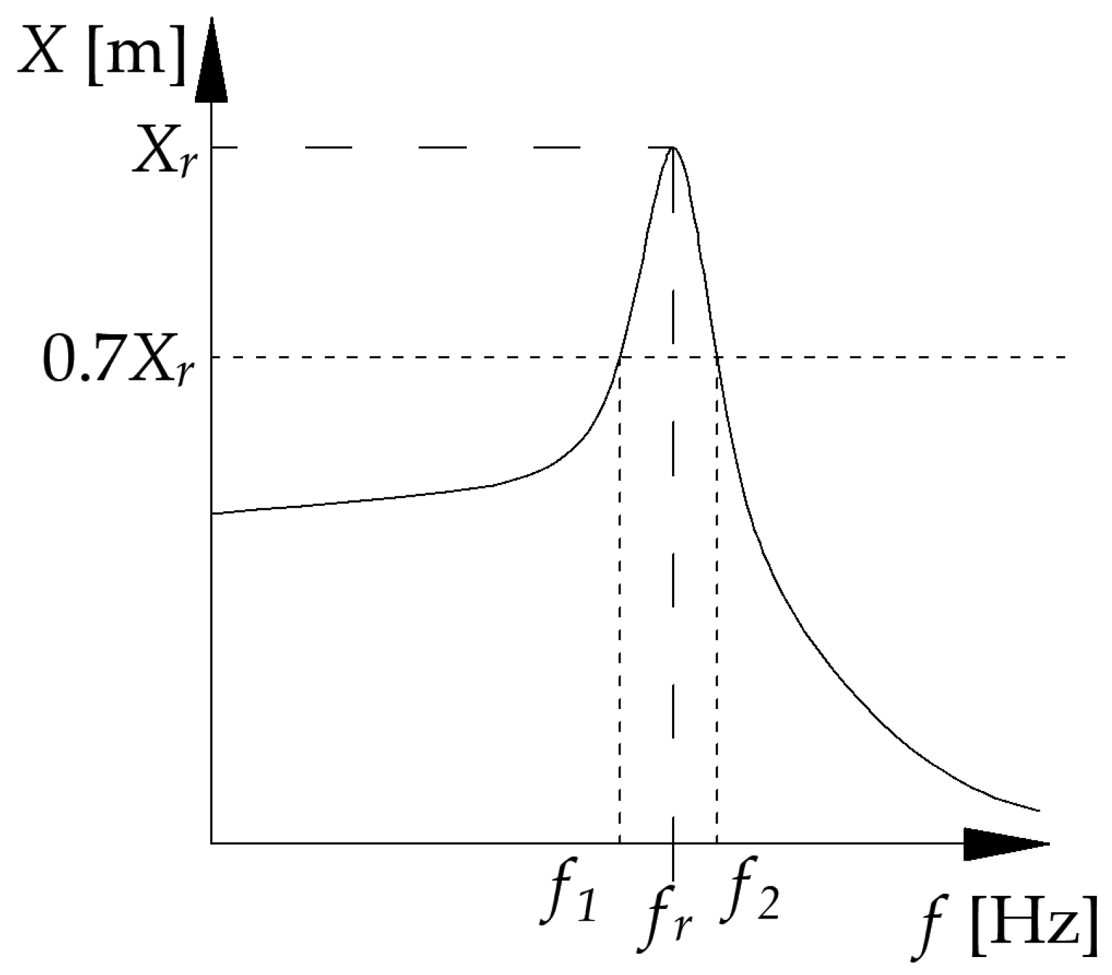 Materials 17 05910 g003