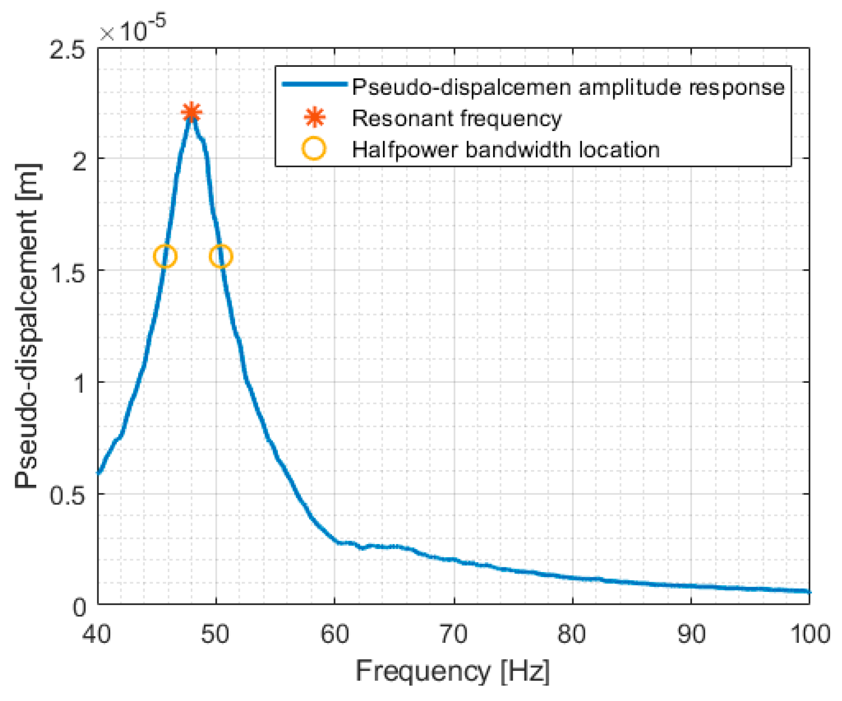 Materials 17 05910 g004