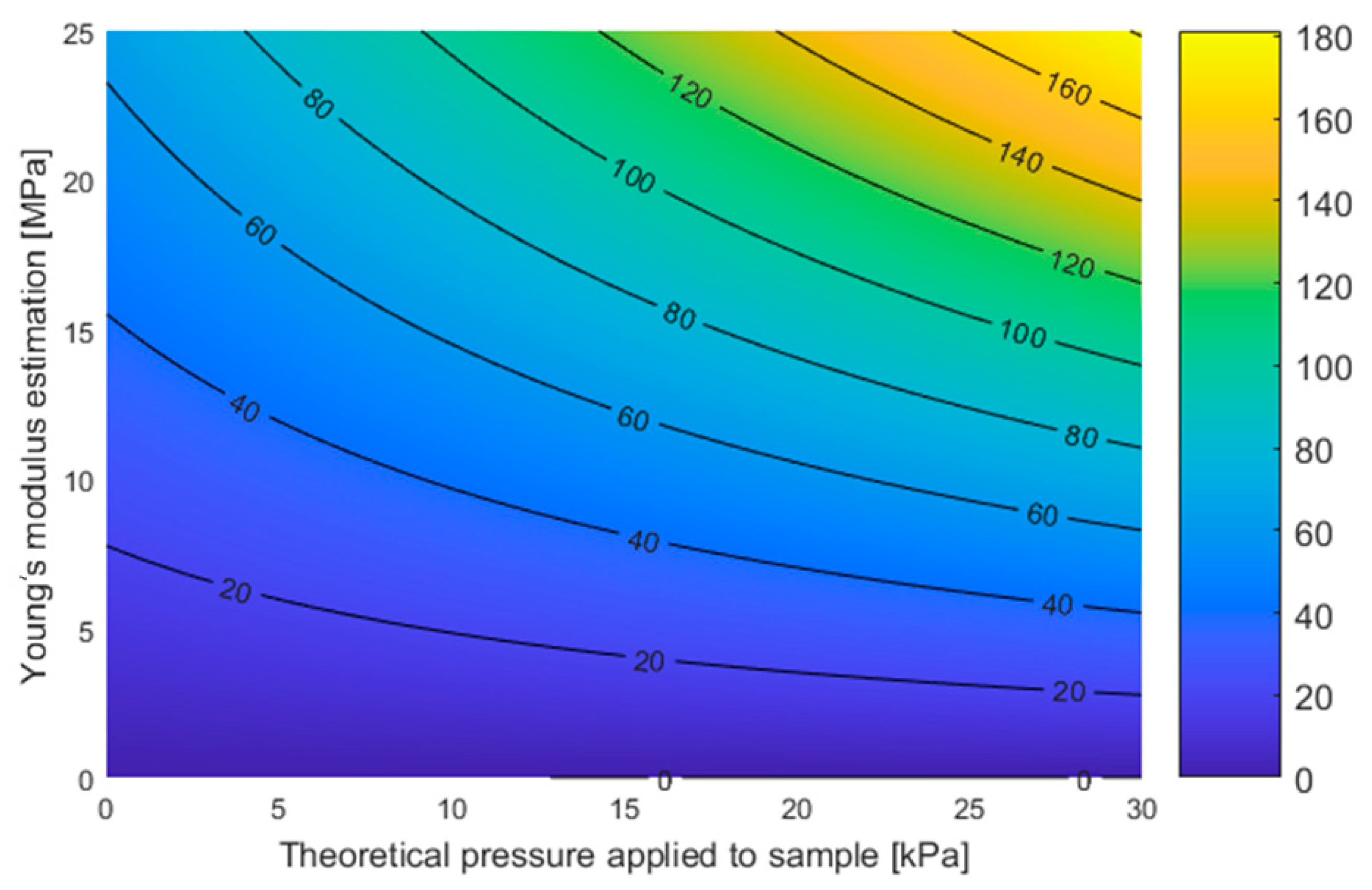 Materials 17 05910 g011