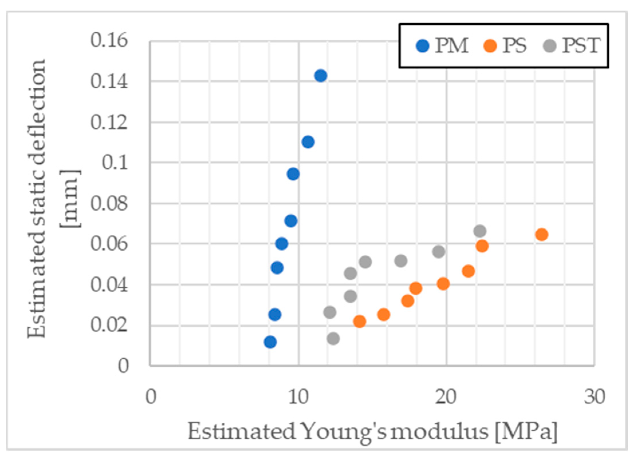 Materials 17 05910 g012