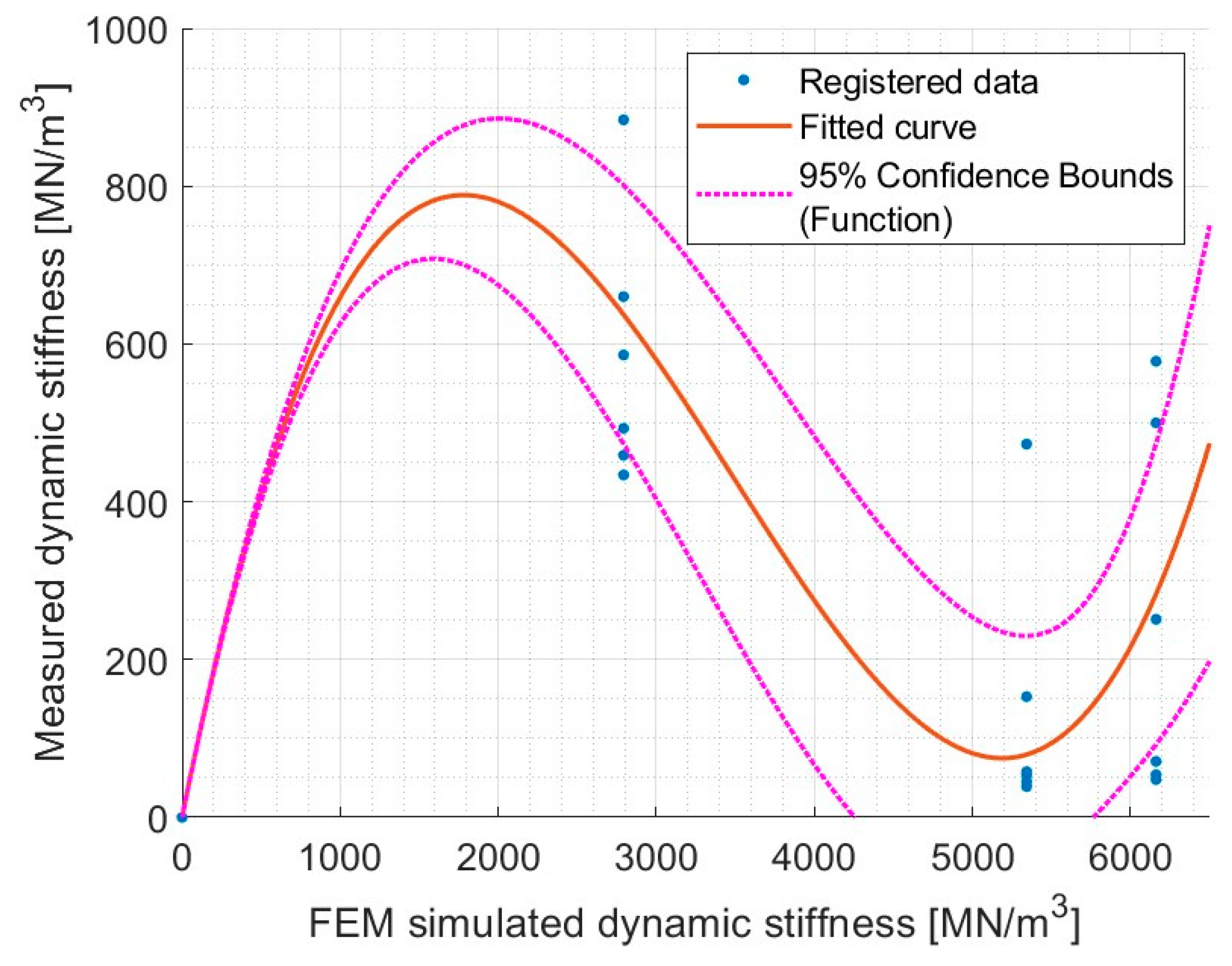 Materials 17 05910 g014