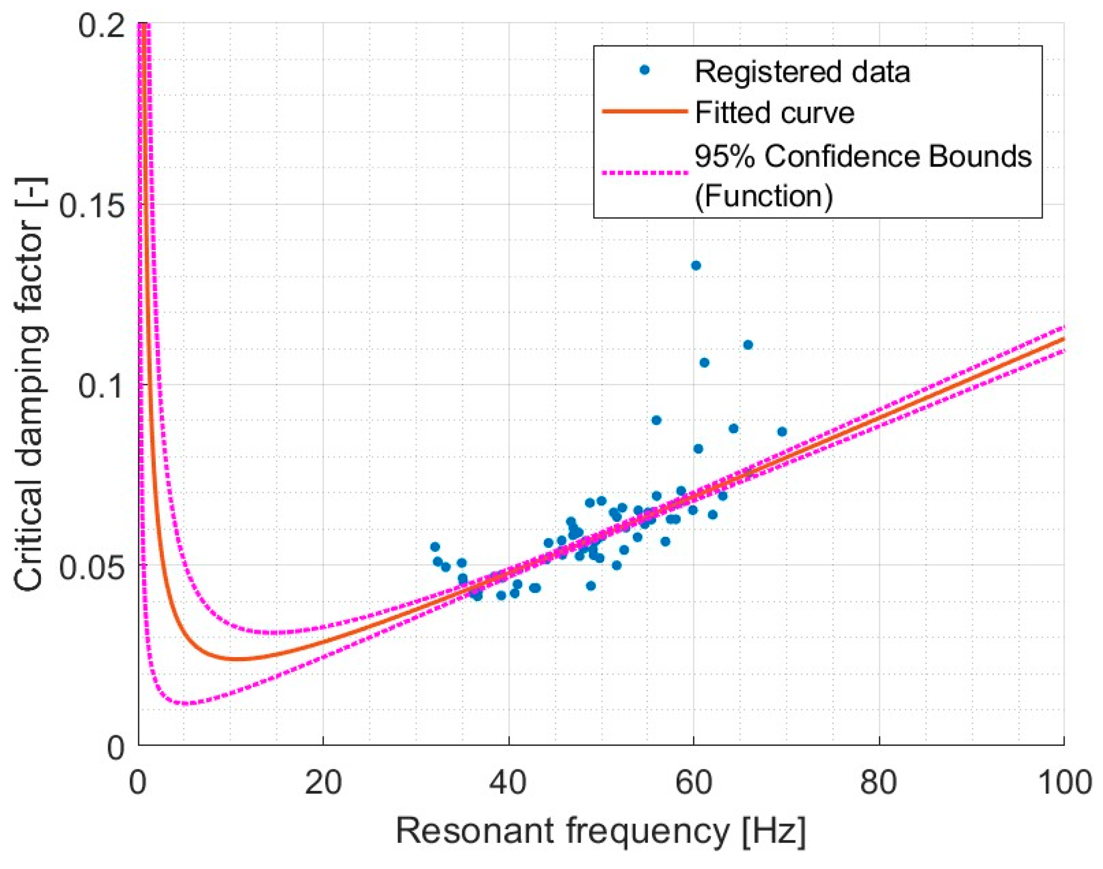 Materials 17 05910 g015