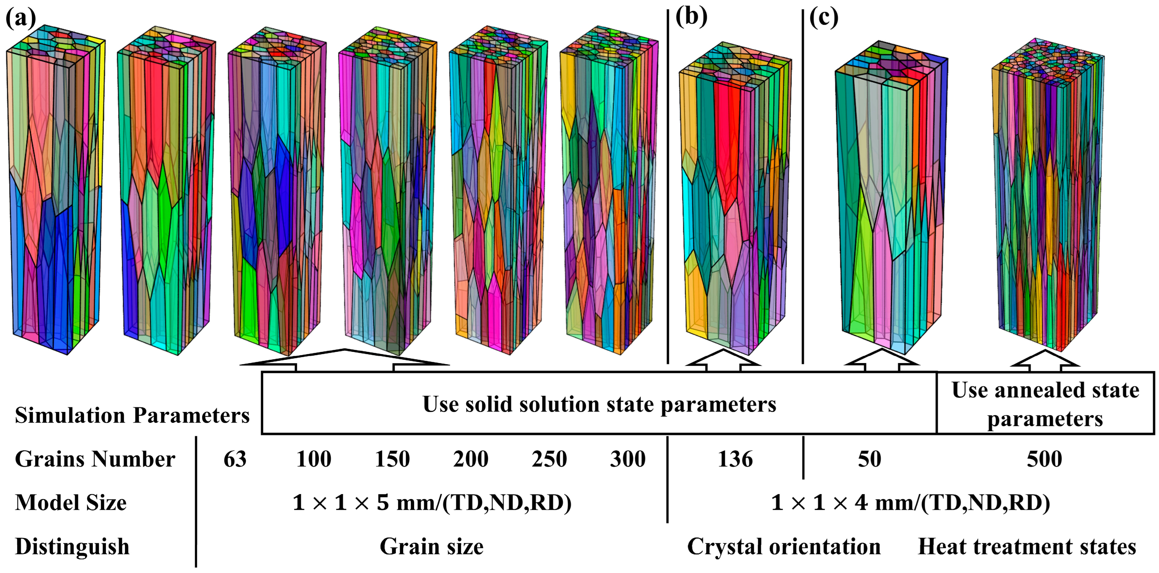Materials 17 05911 g005