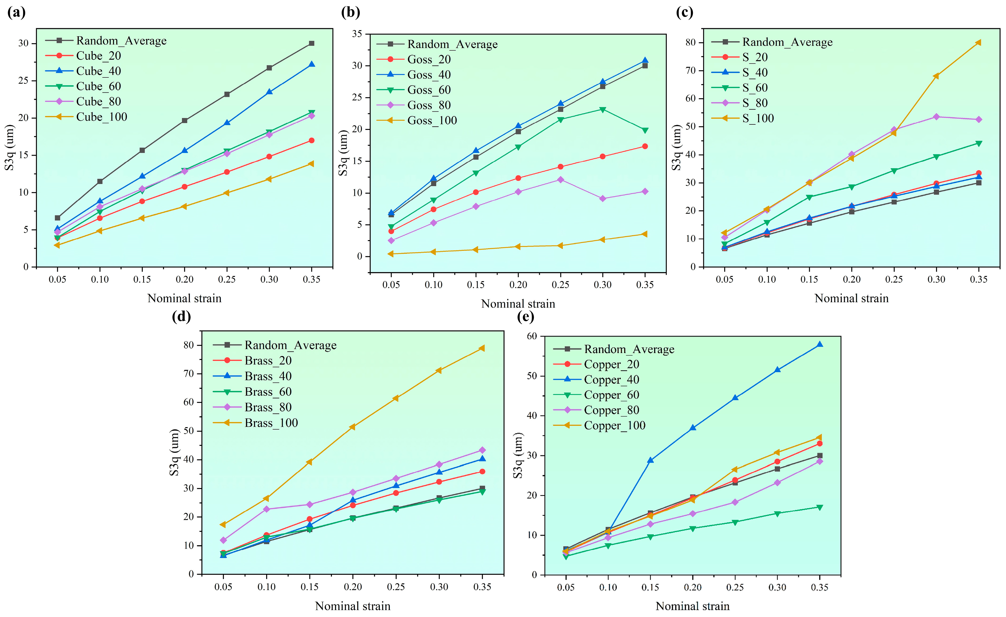 Materials 17 05911 g009