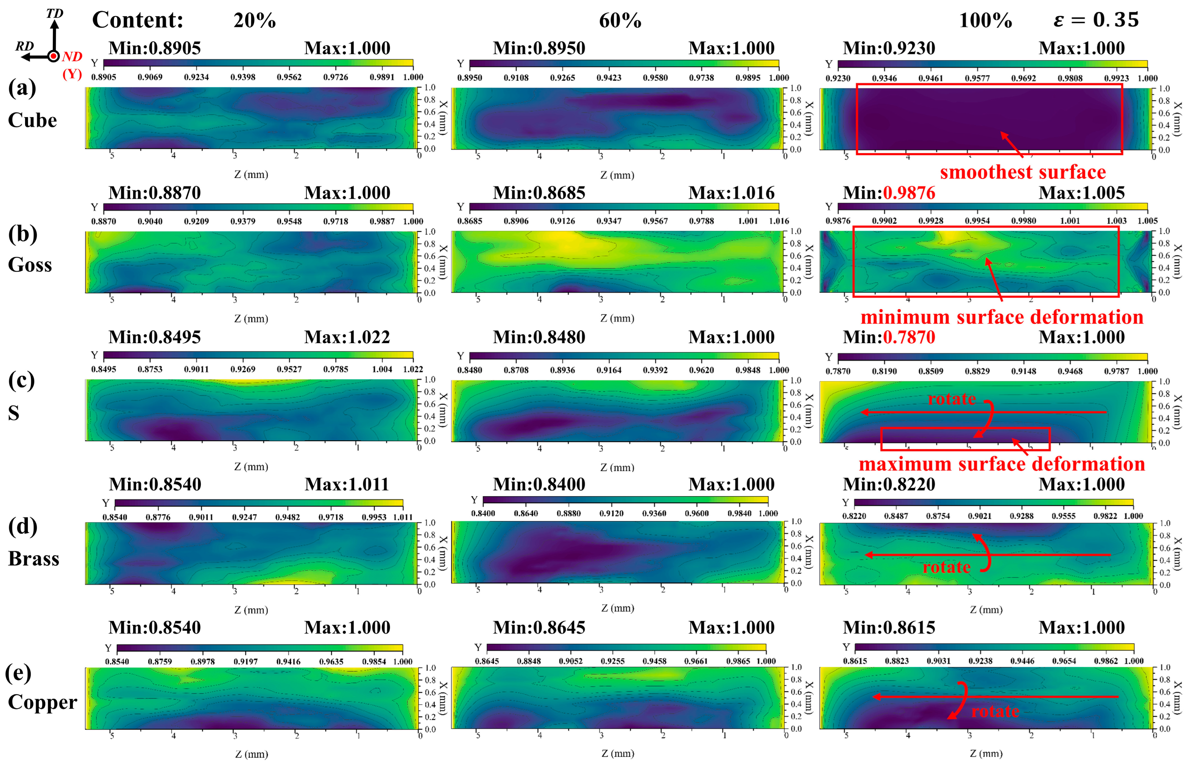 Materials 17 05911 g010