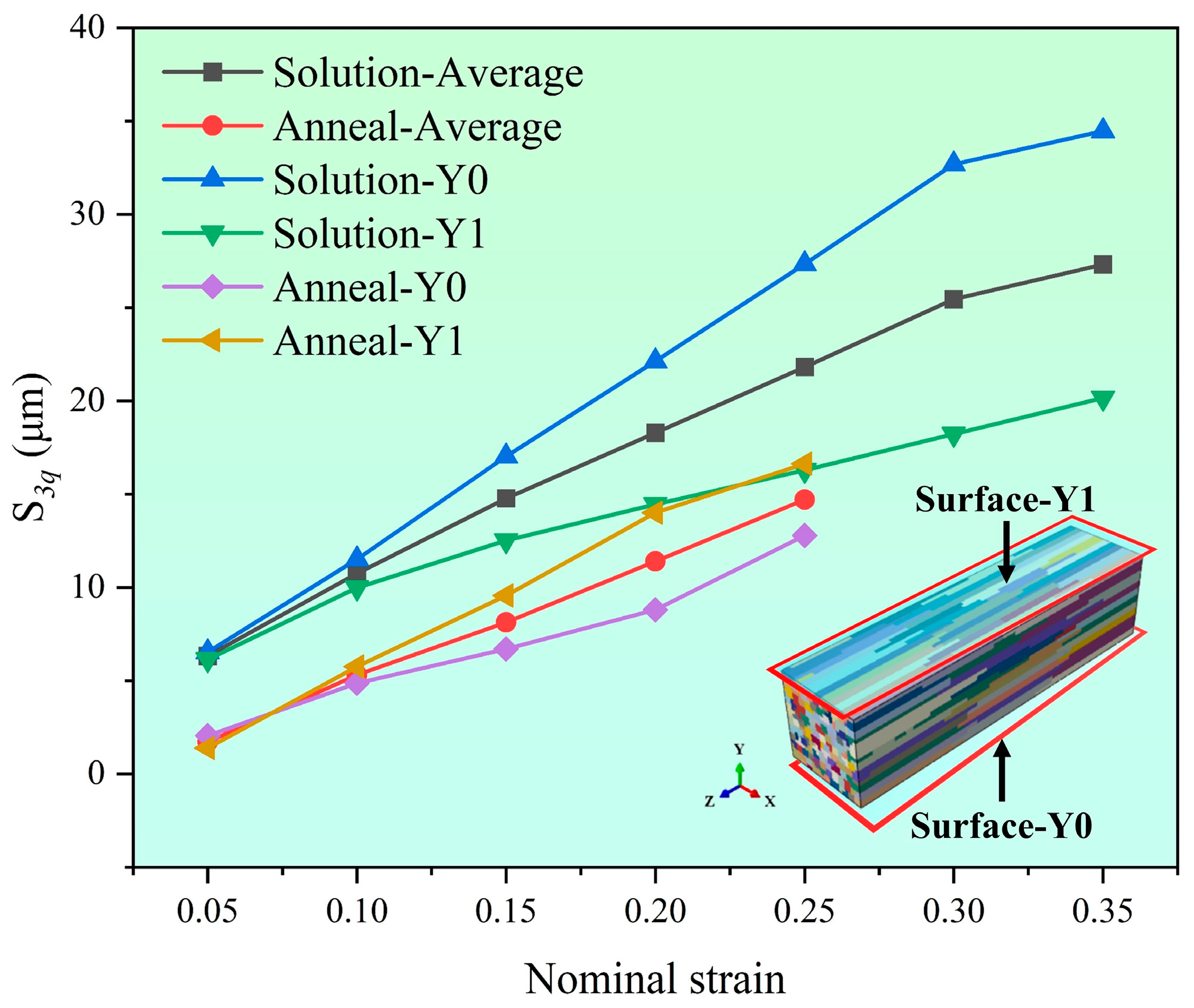Materials 17 05911 g015
