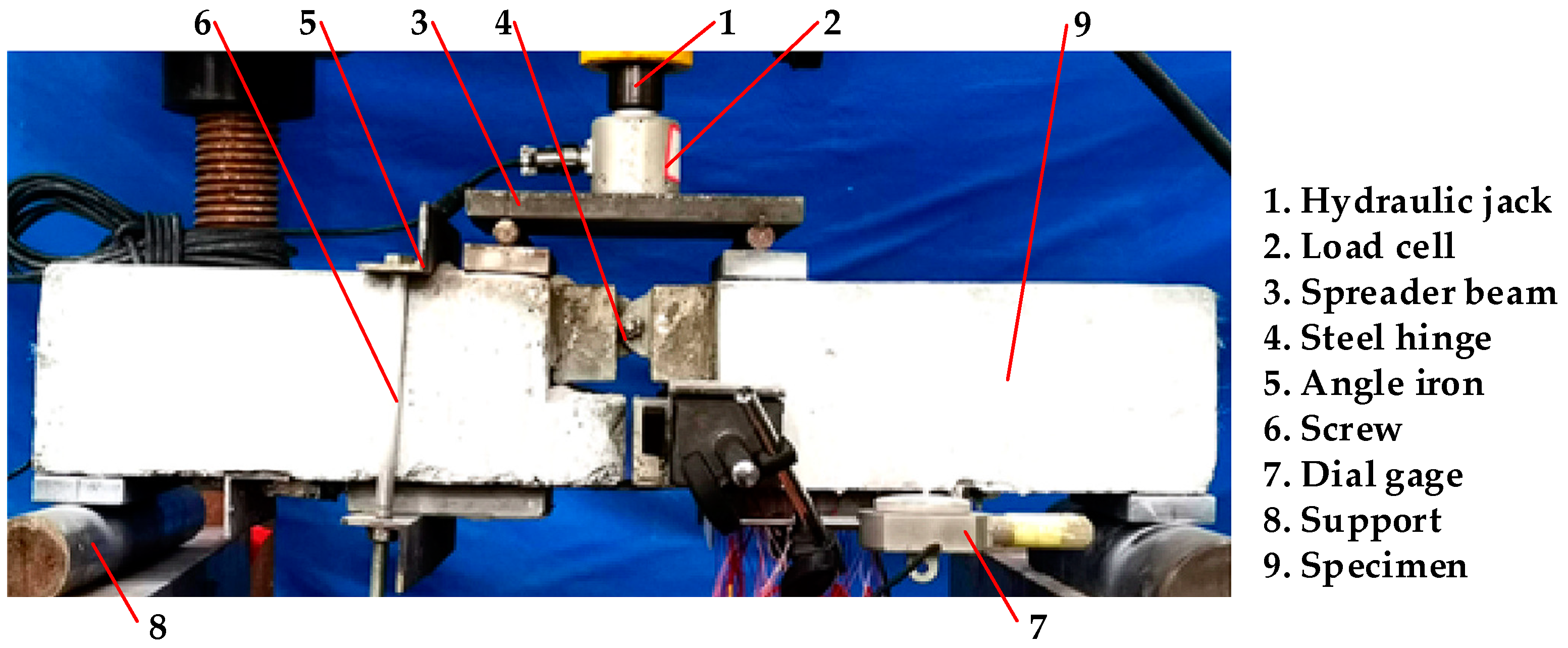 Materials 17 05912 g003