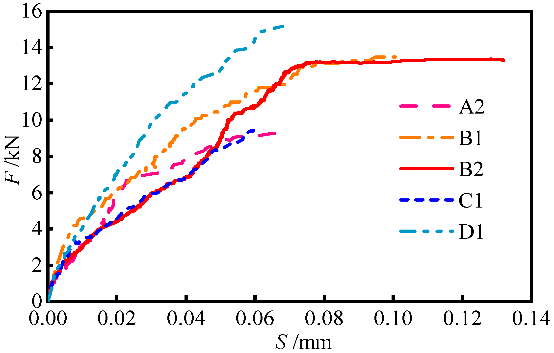 Materials 17 05912 g004