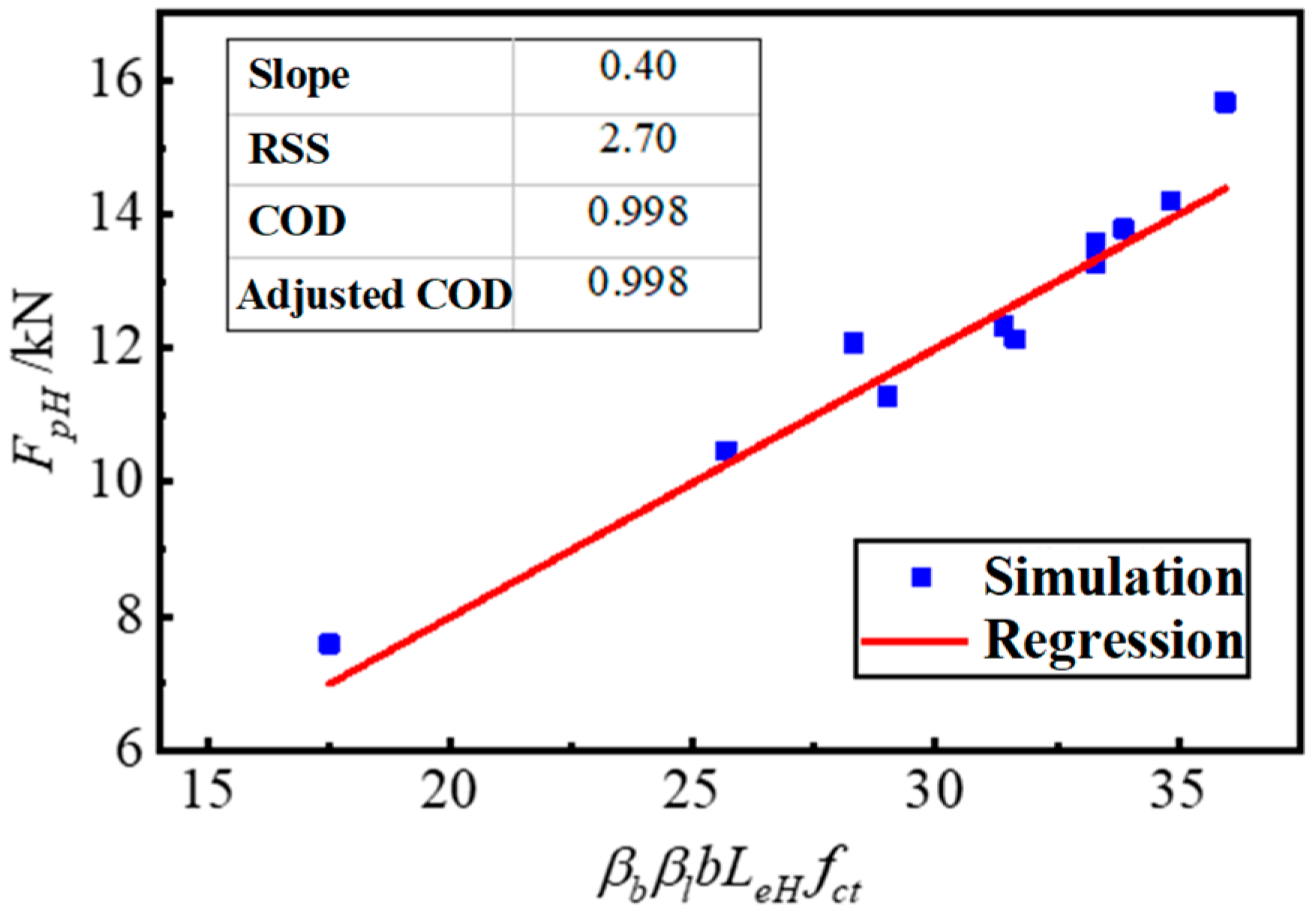Materials 17 05912 g021