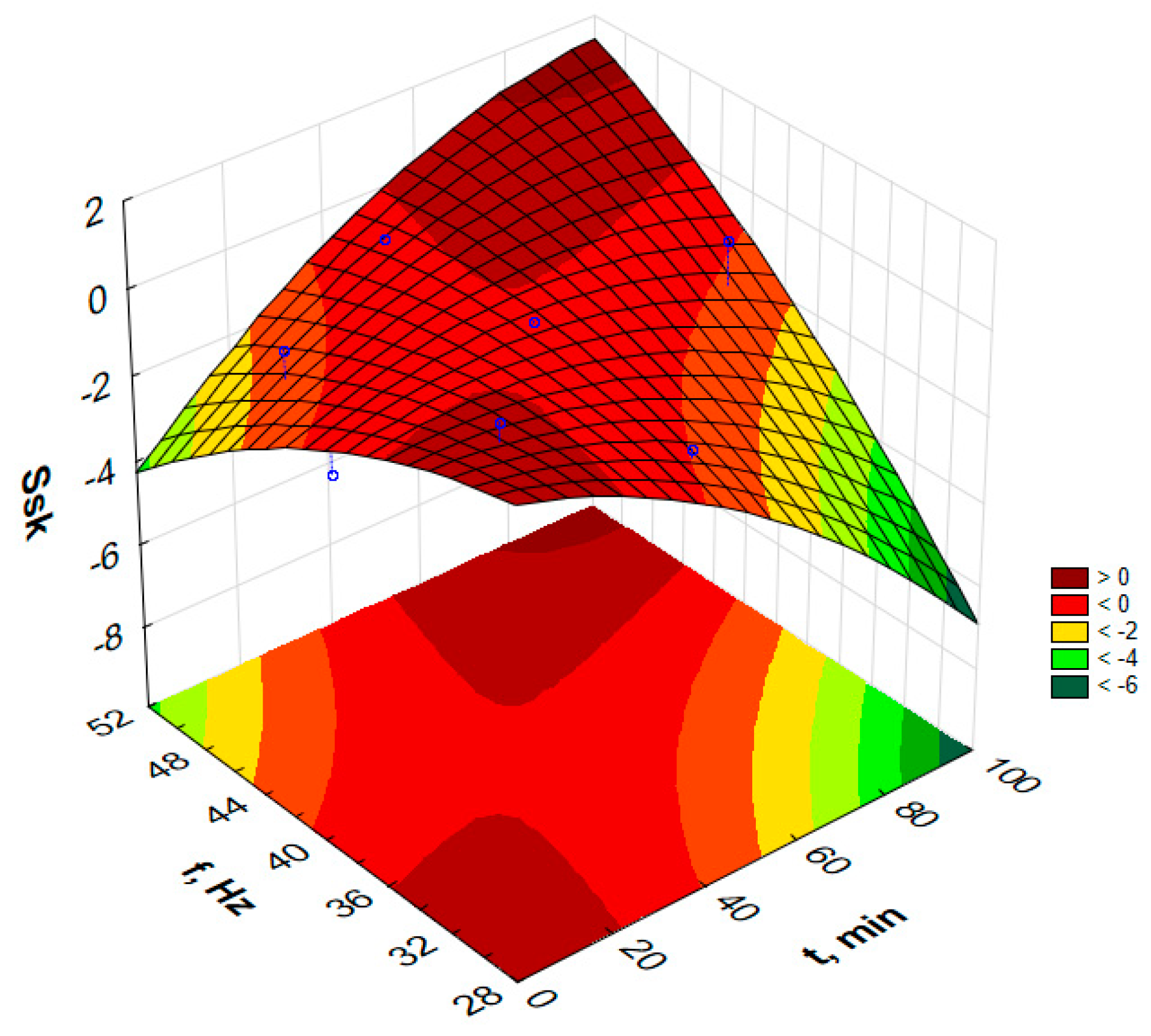 Materials 17 05913 g013